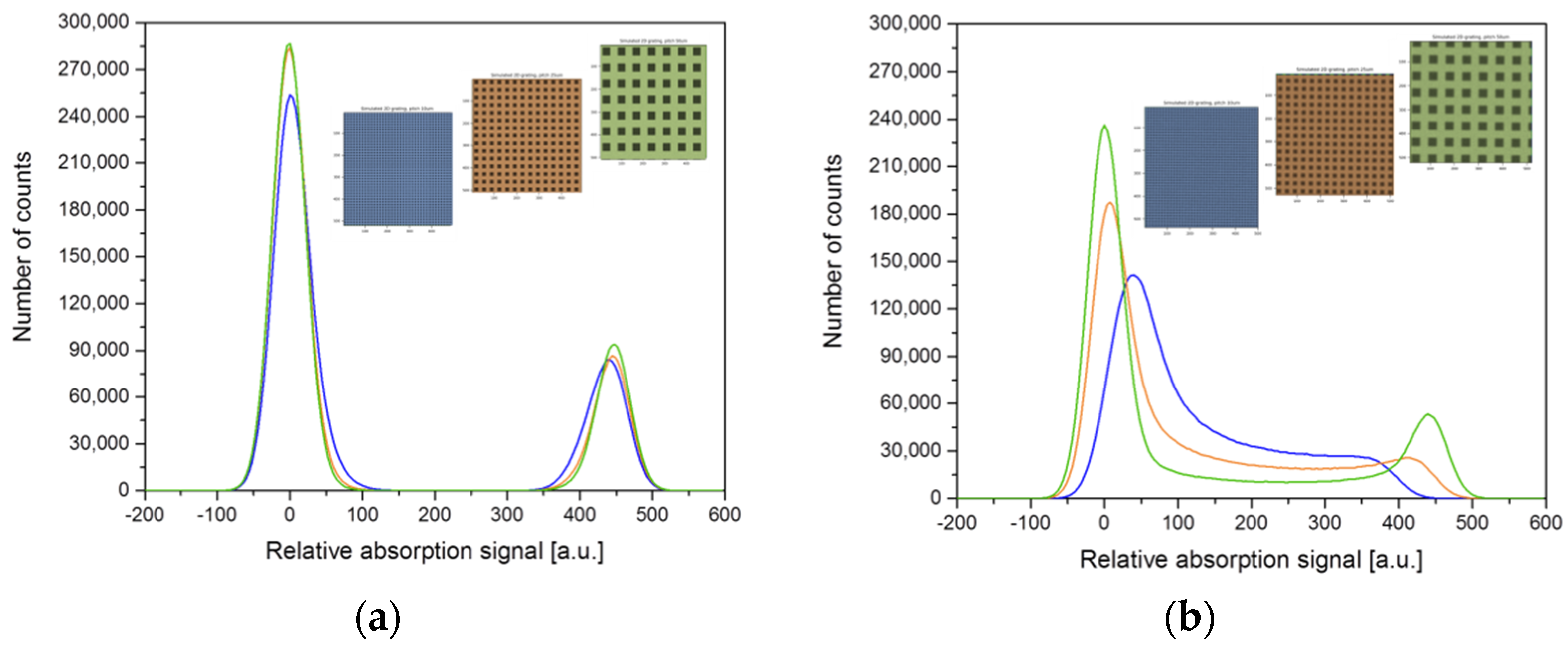 Applsci 08 00468 g007 550