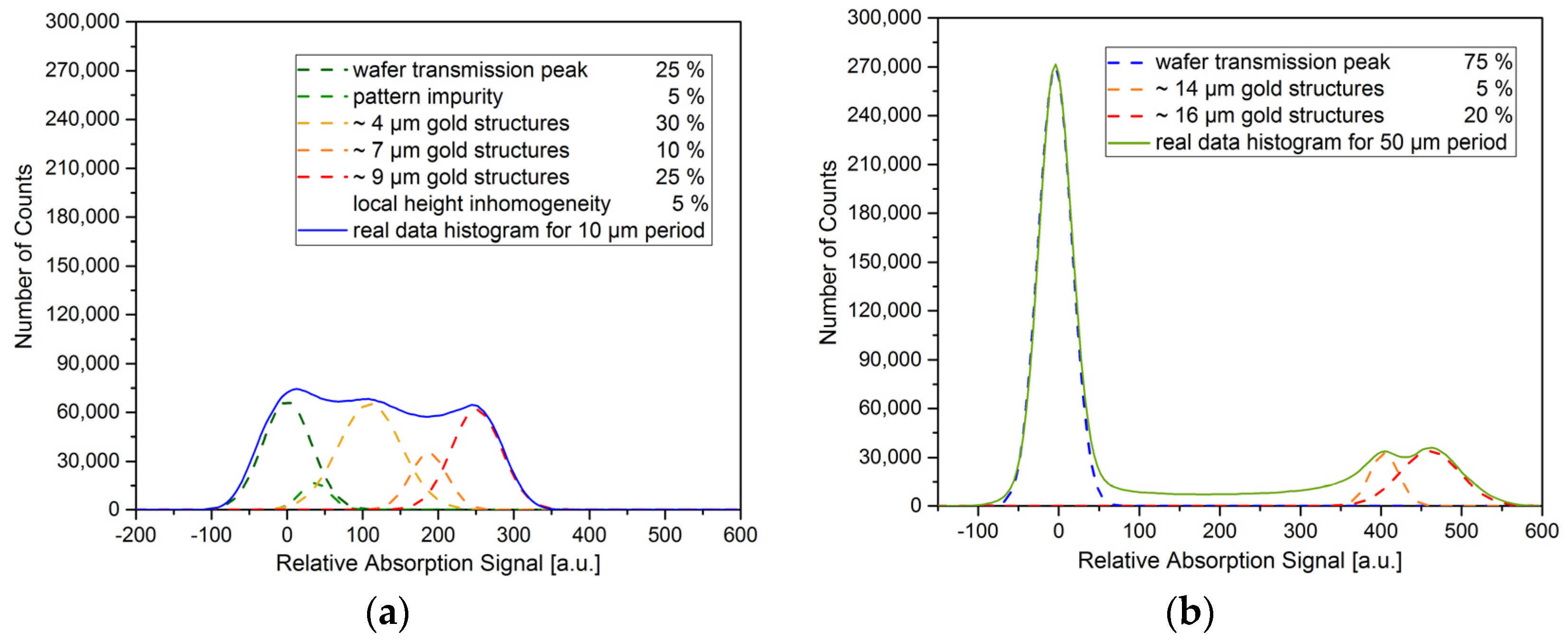 Applsci 08 00468 g008 550