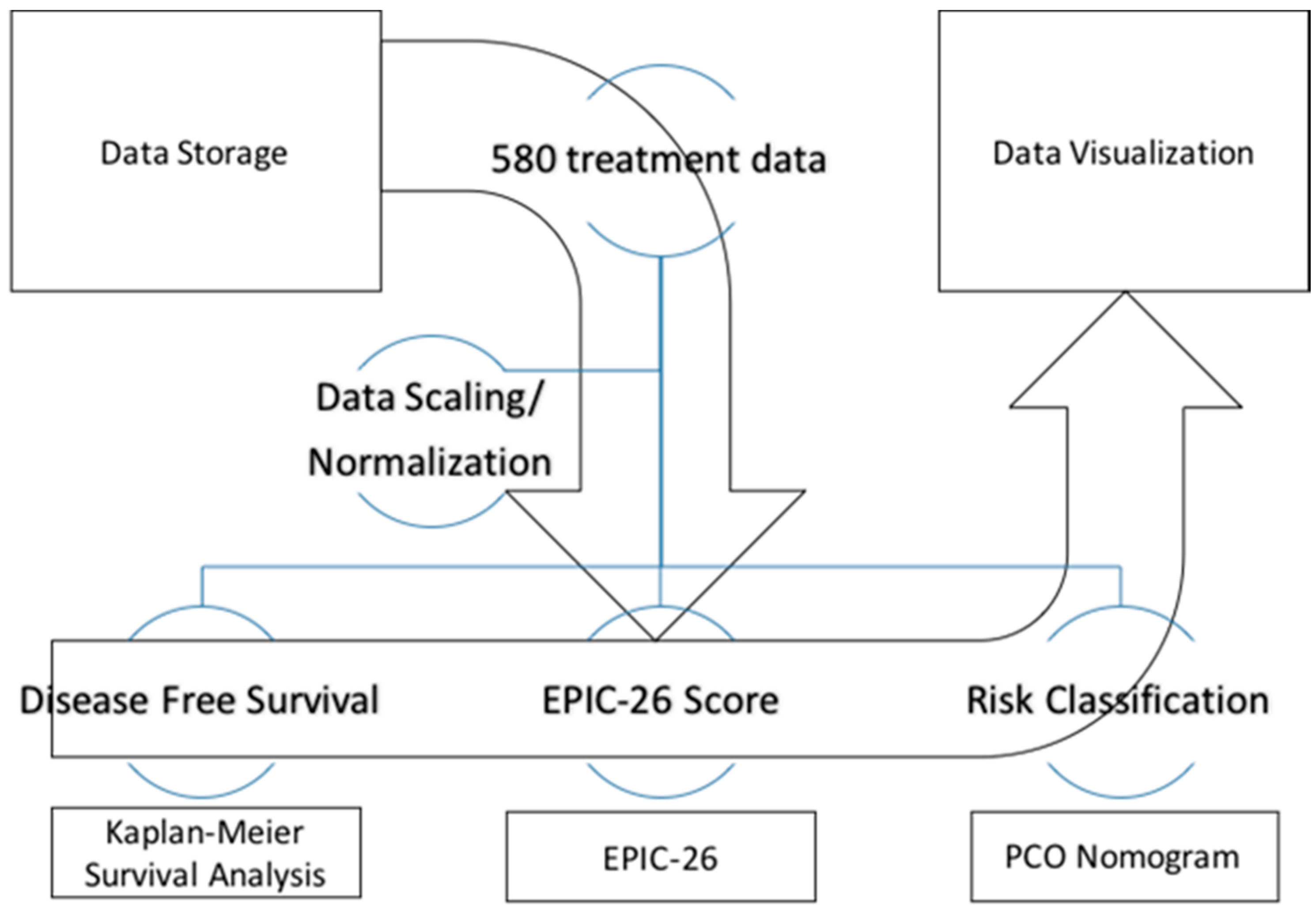 Applsci 08 00471 g002