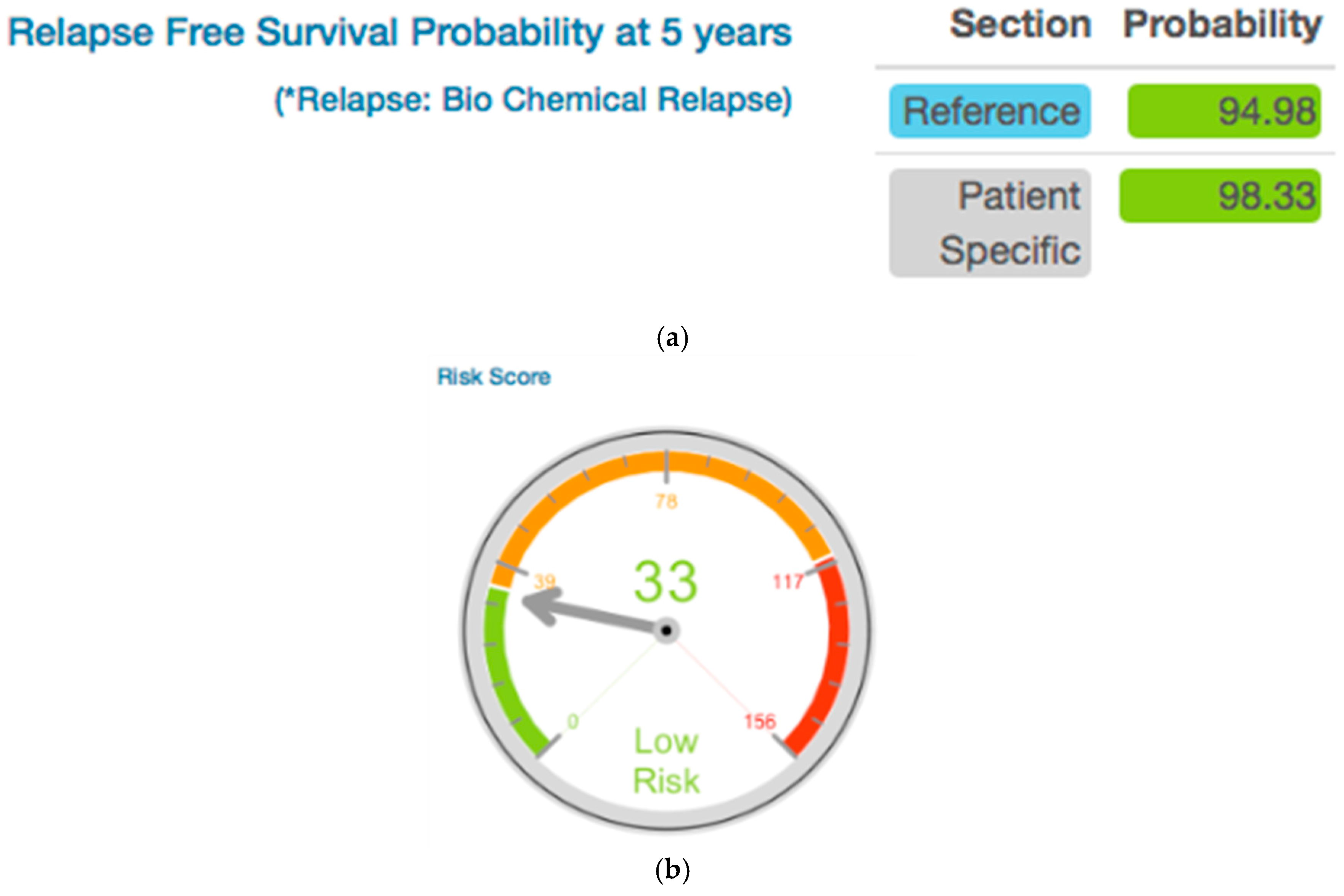 Applsci 08 00471 g004