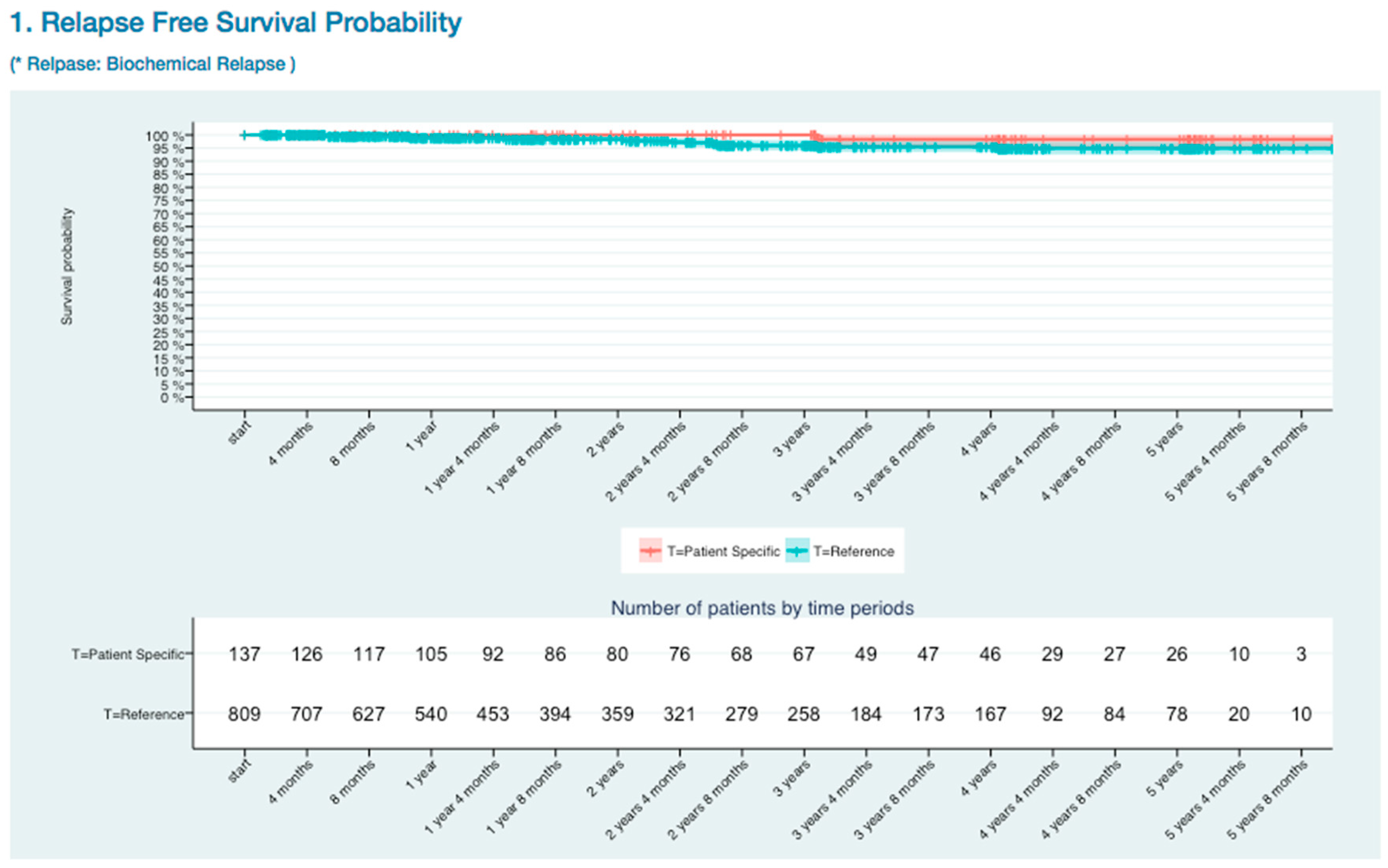 Applsci 08 00471 g006