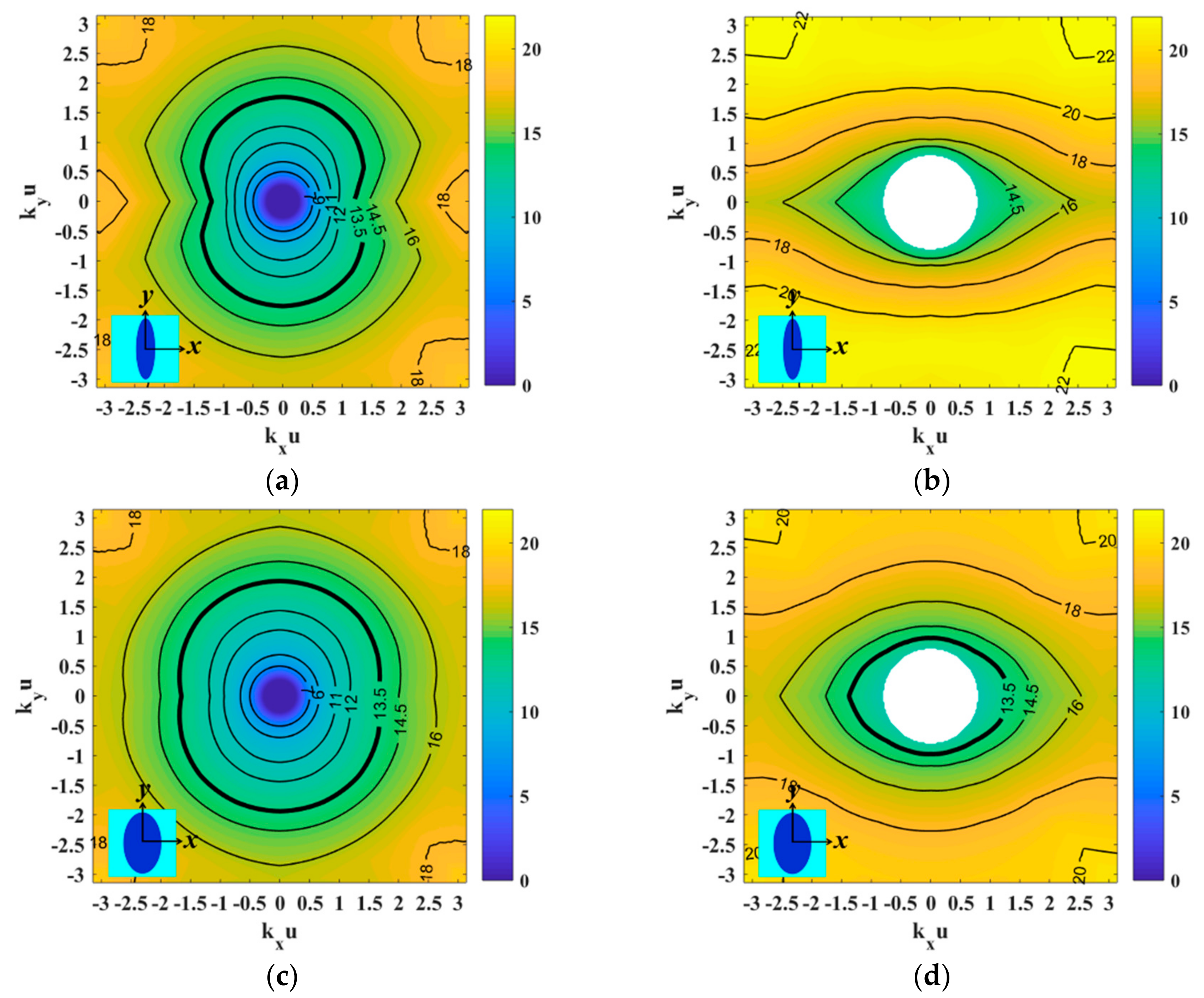 Applsci 08 00472 g003