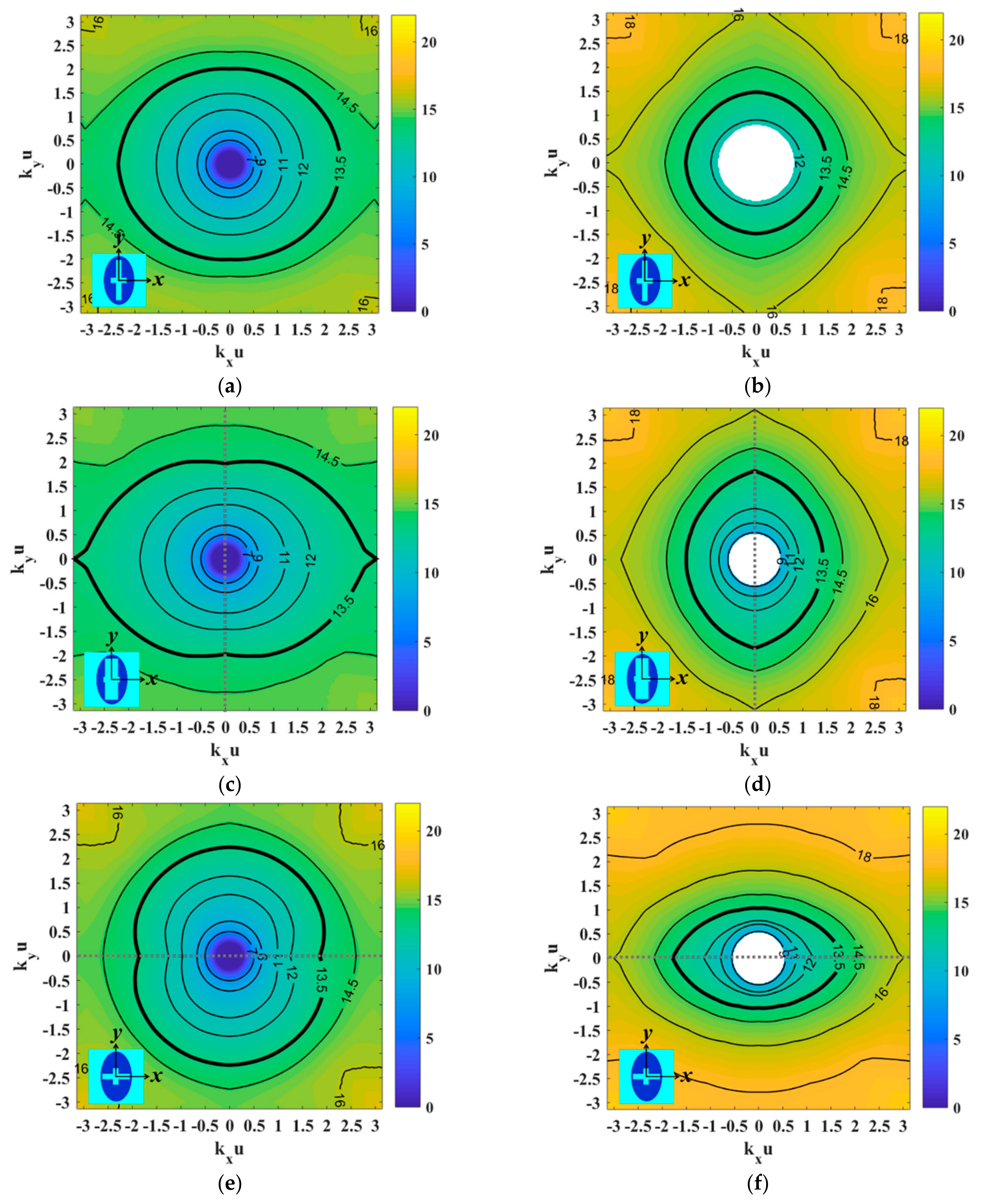 Applsci 08 00472 g004