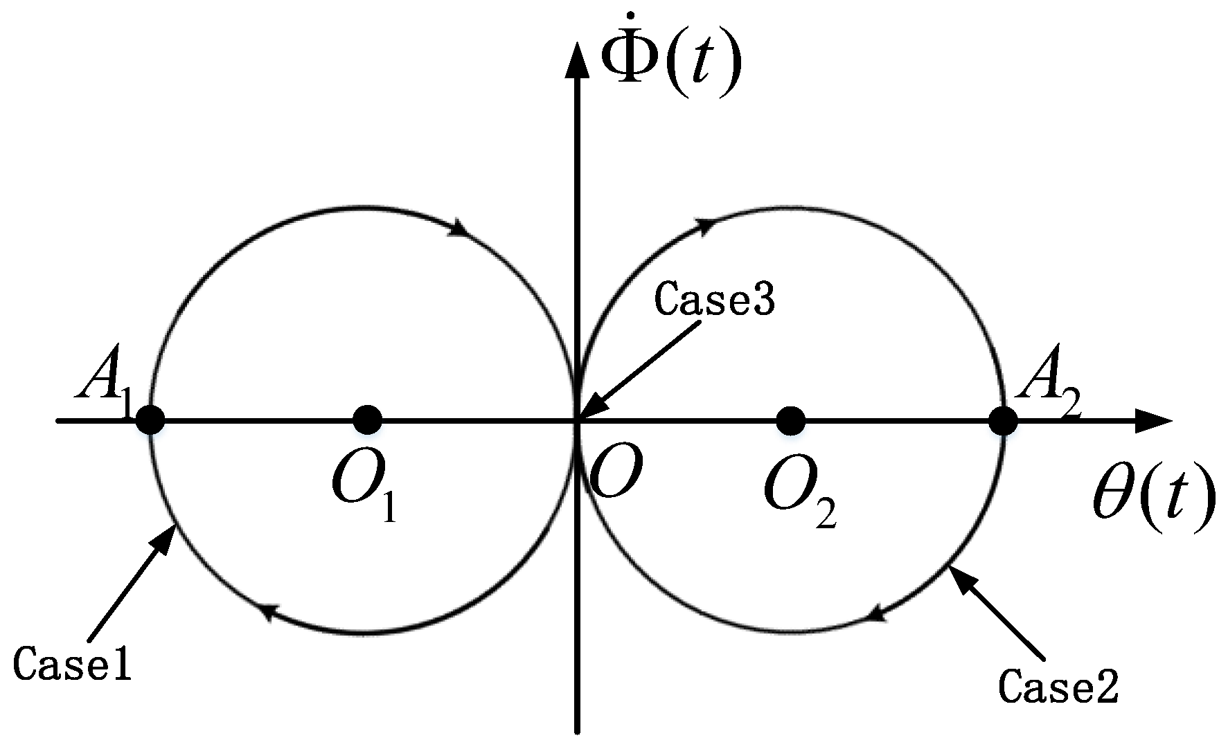 Applsci 08 00473 g003 550
