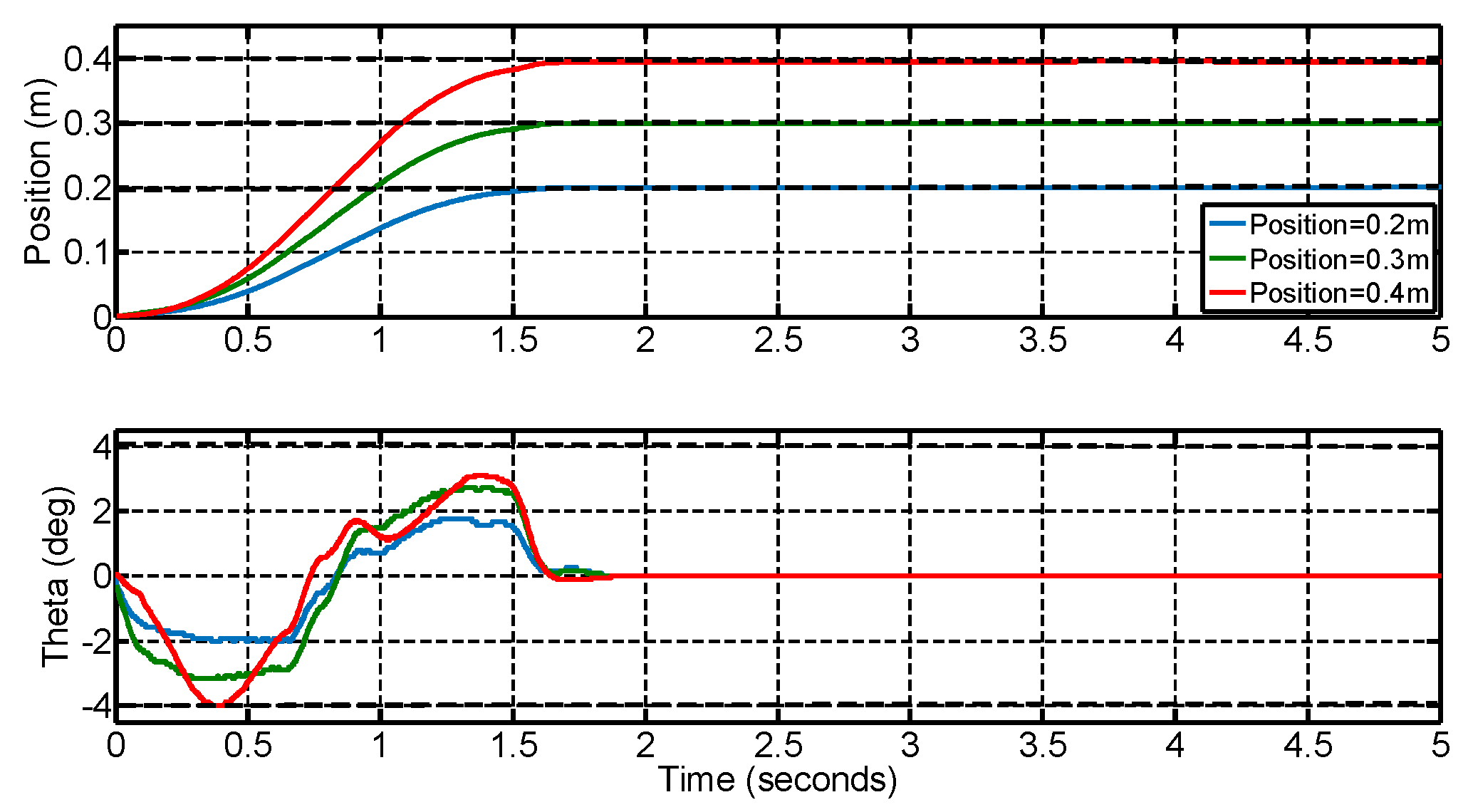 Applsci 08 00473 g012 550