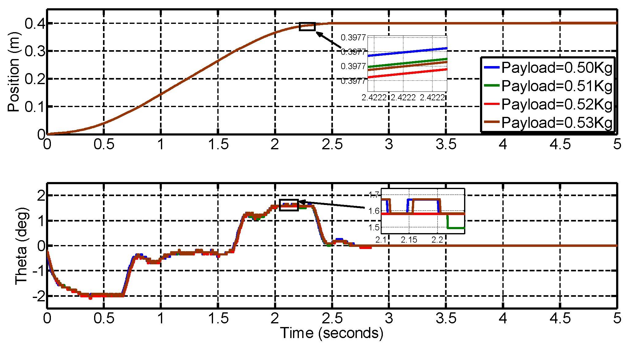 Applsci 08 00473 g013 550