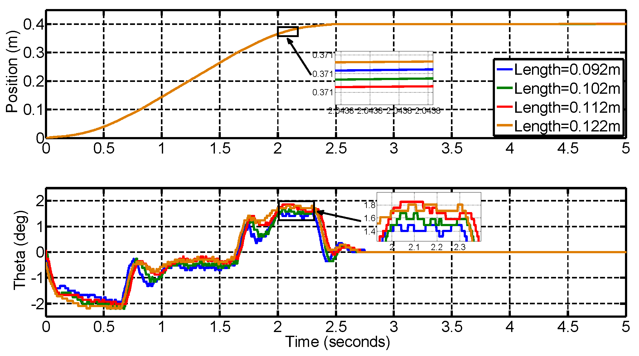 Applsci 08 00473 g014 550