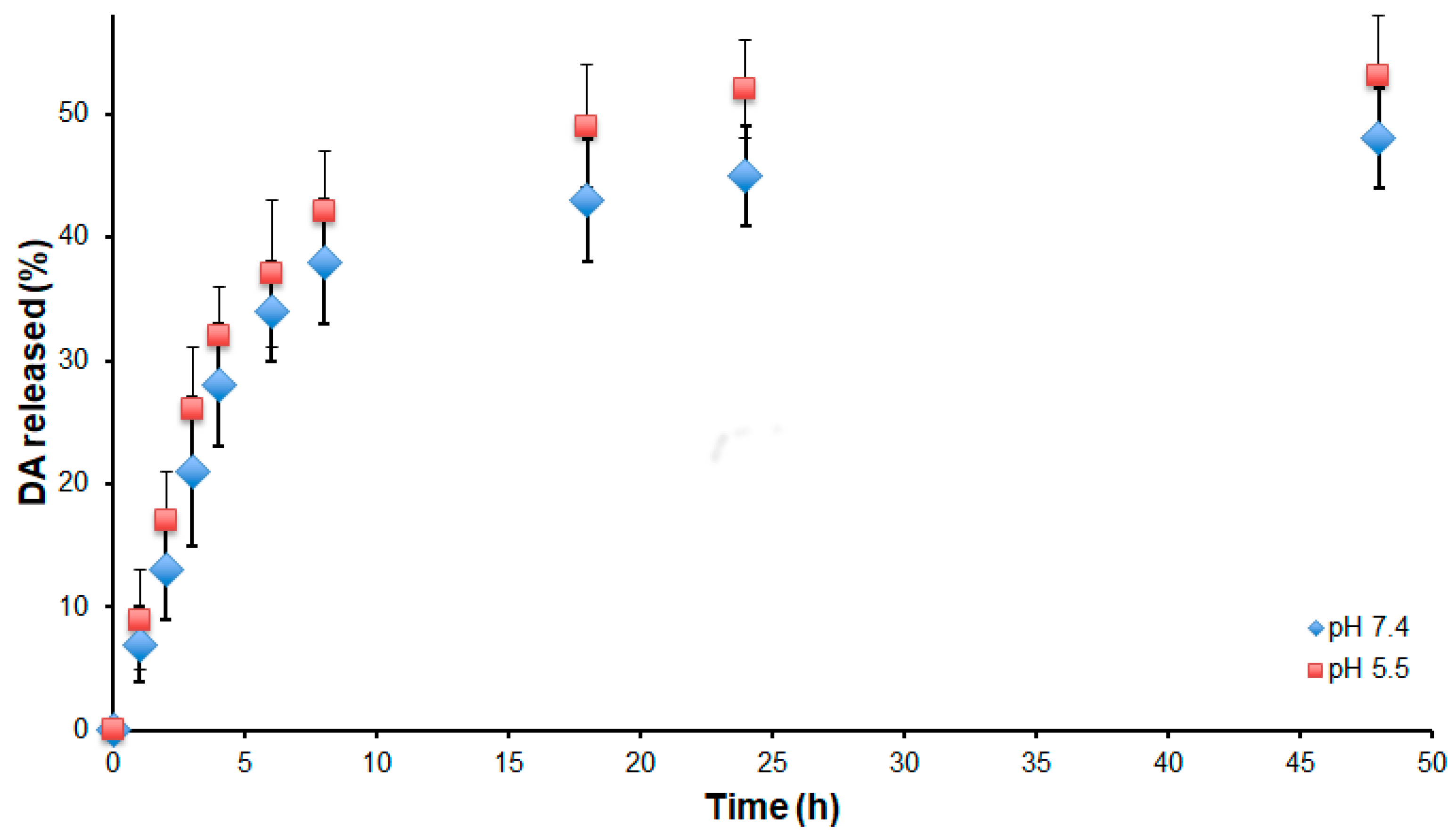 Applsci 08 00474 g002