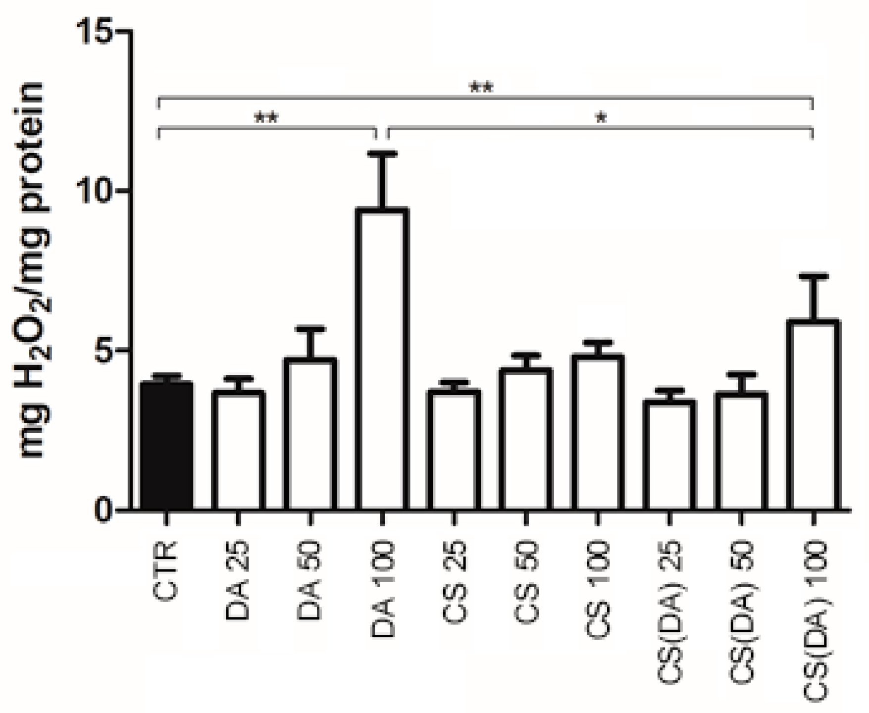Applsci 08 00474 g004