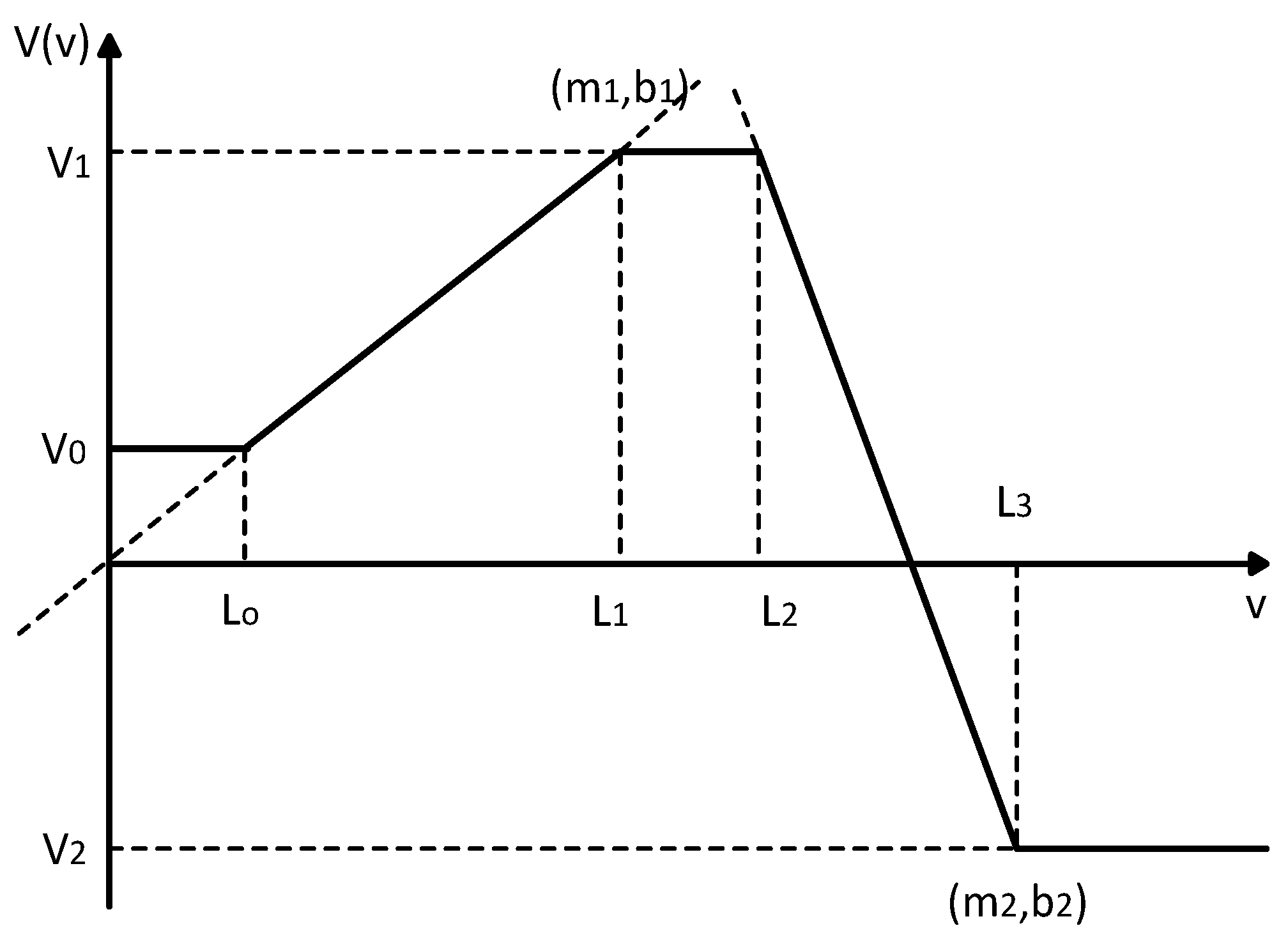 Applsci 08 00475 g005