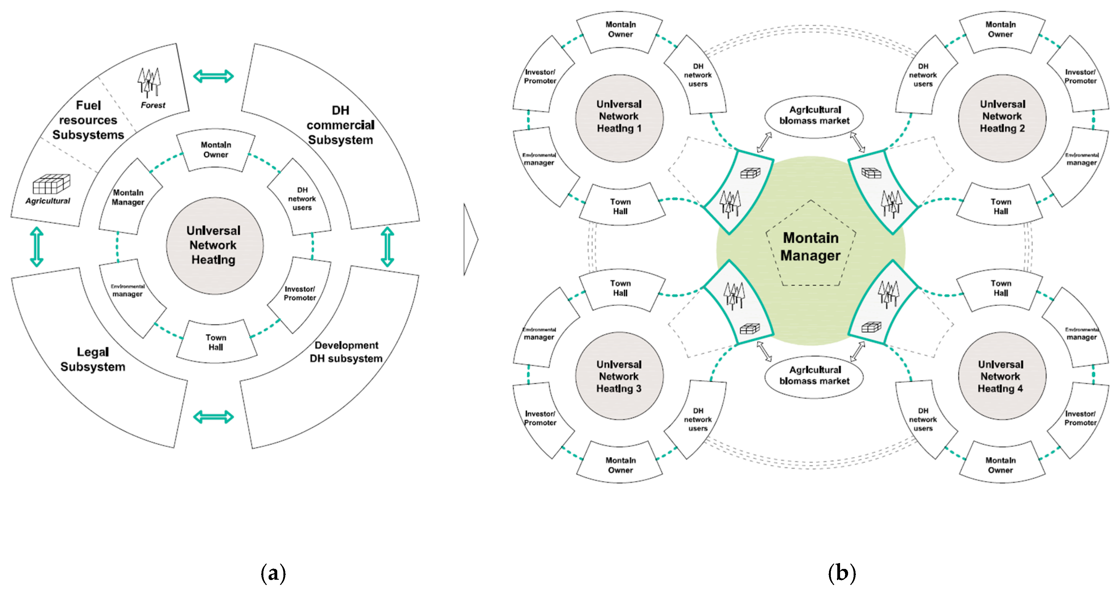 Applsci 08 00476 g001