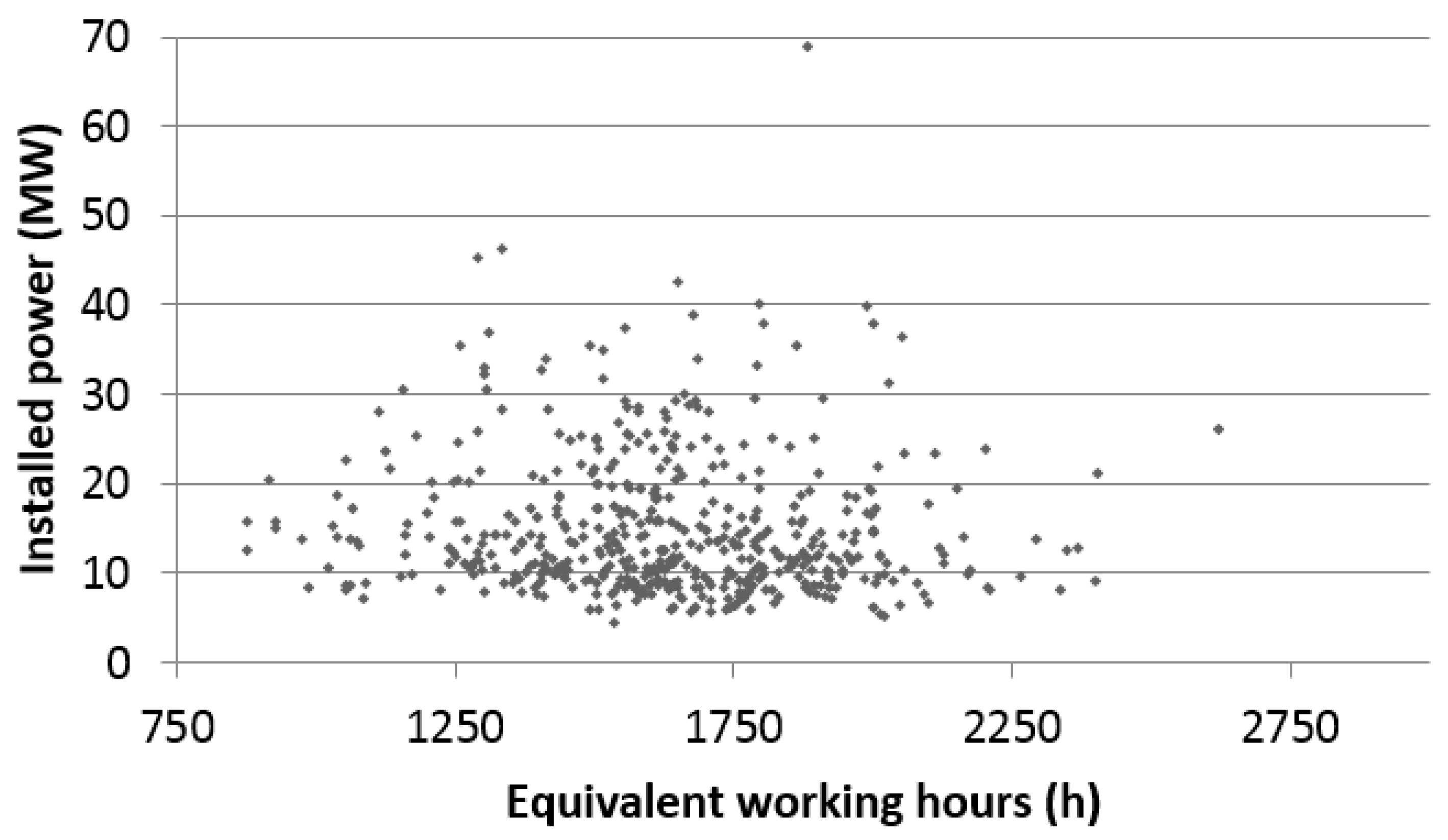 Applsci 08 00476 g005