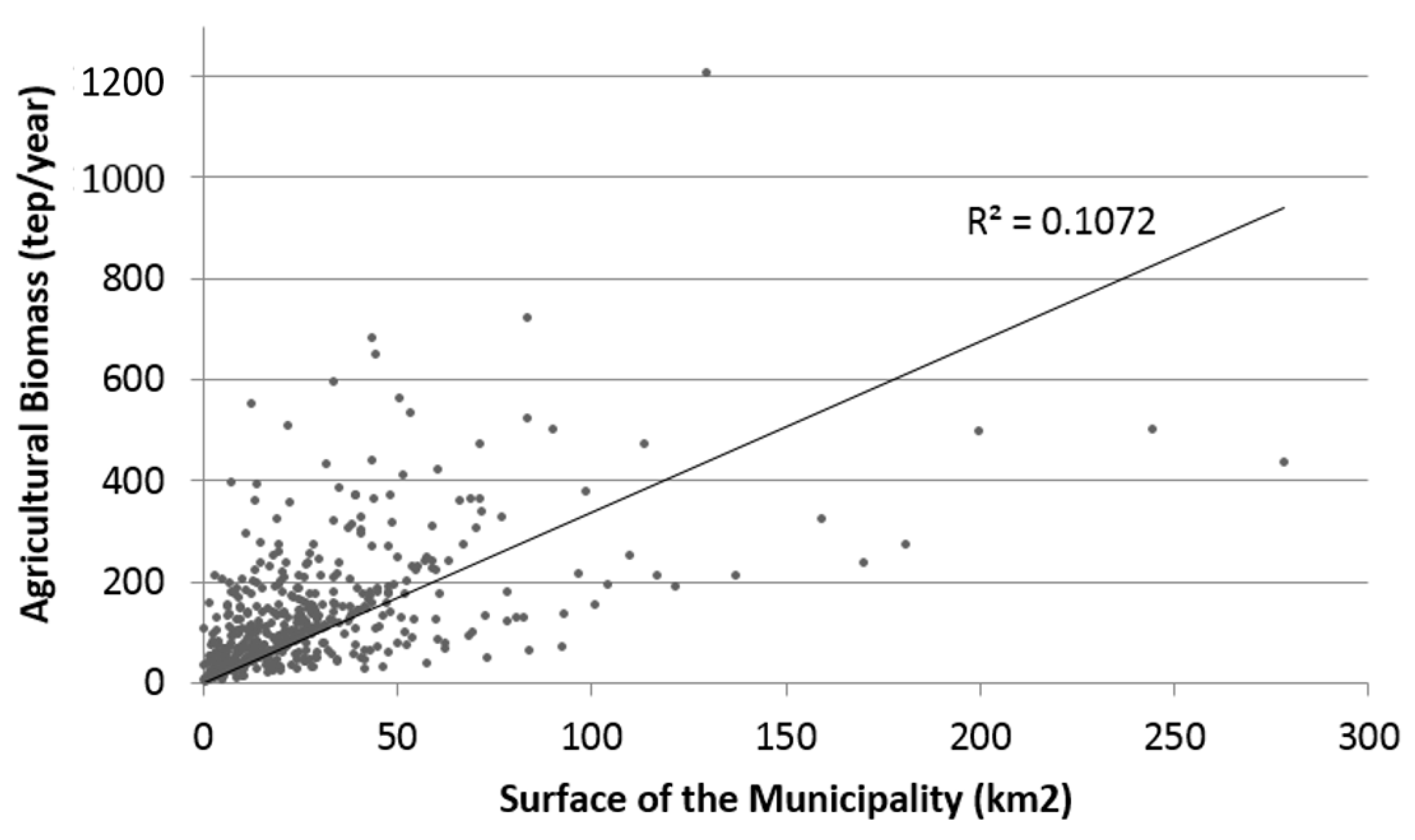 Applsci 08 00476 g006