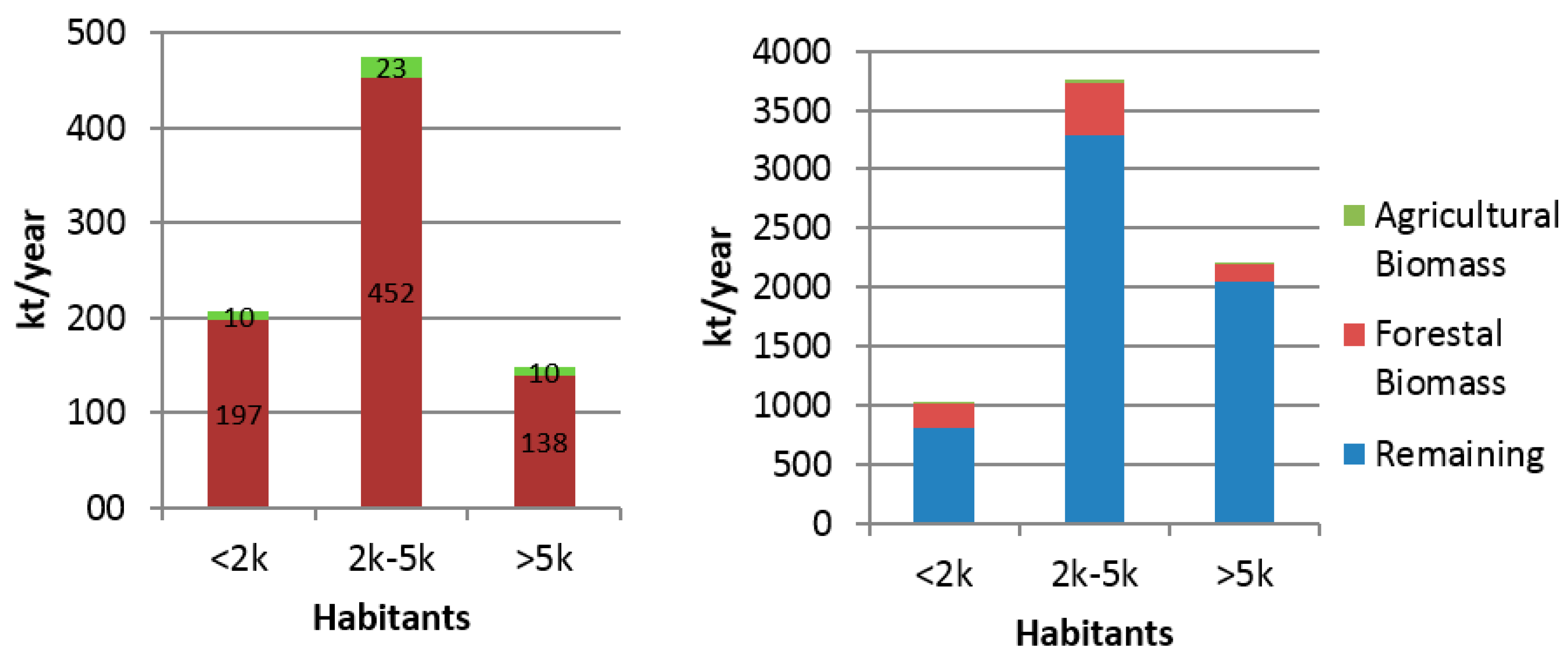 Applsci 08 00476 g007