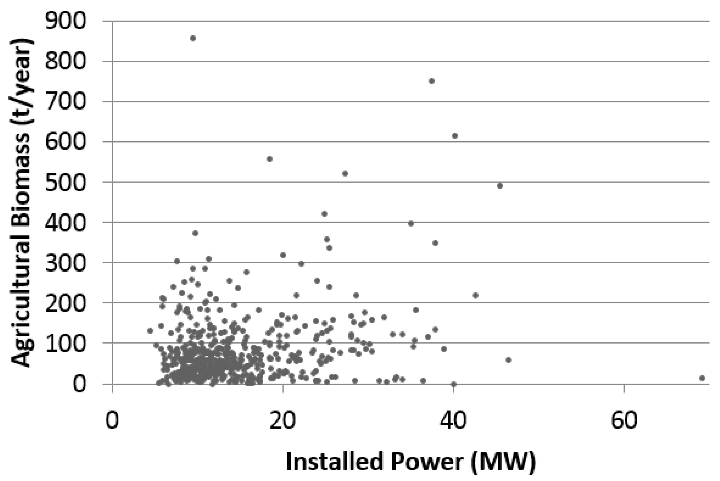 Applsci 08 00476 g009