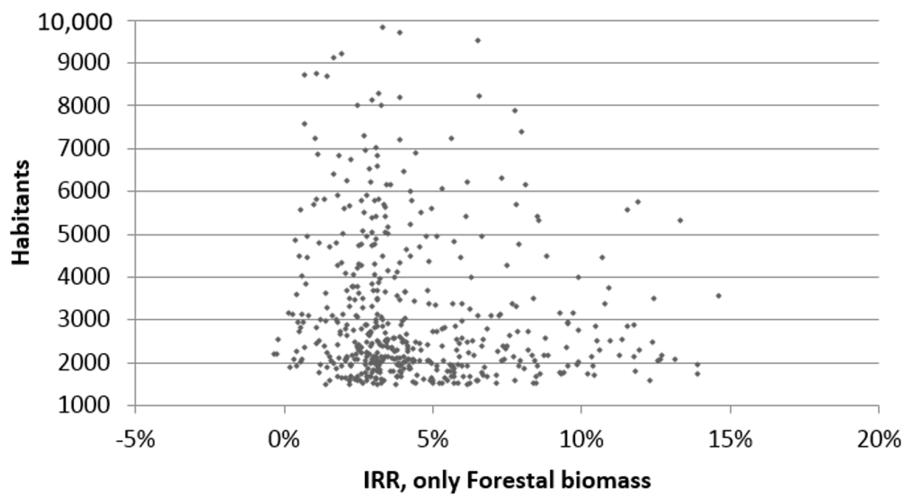 Applsci 08 00476 g010