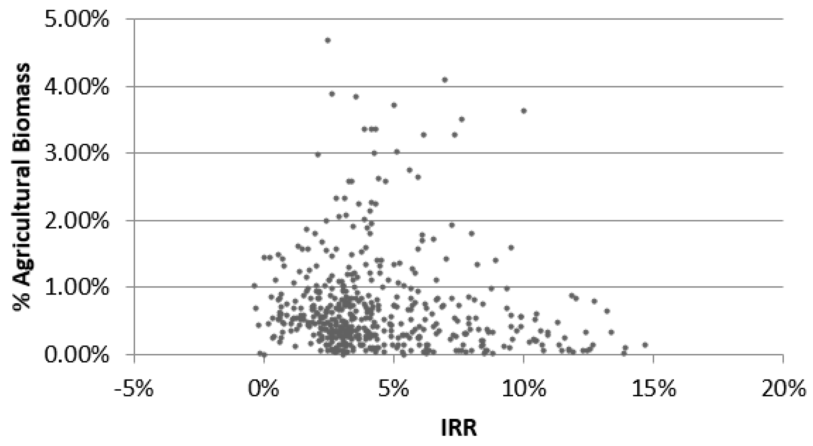 Applsci 08 00476 g011