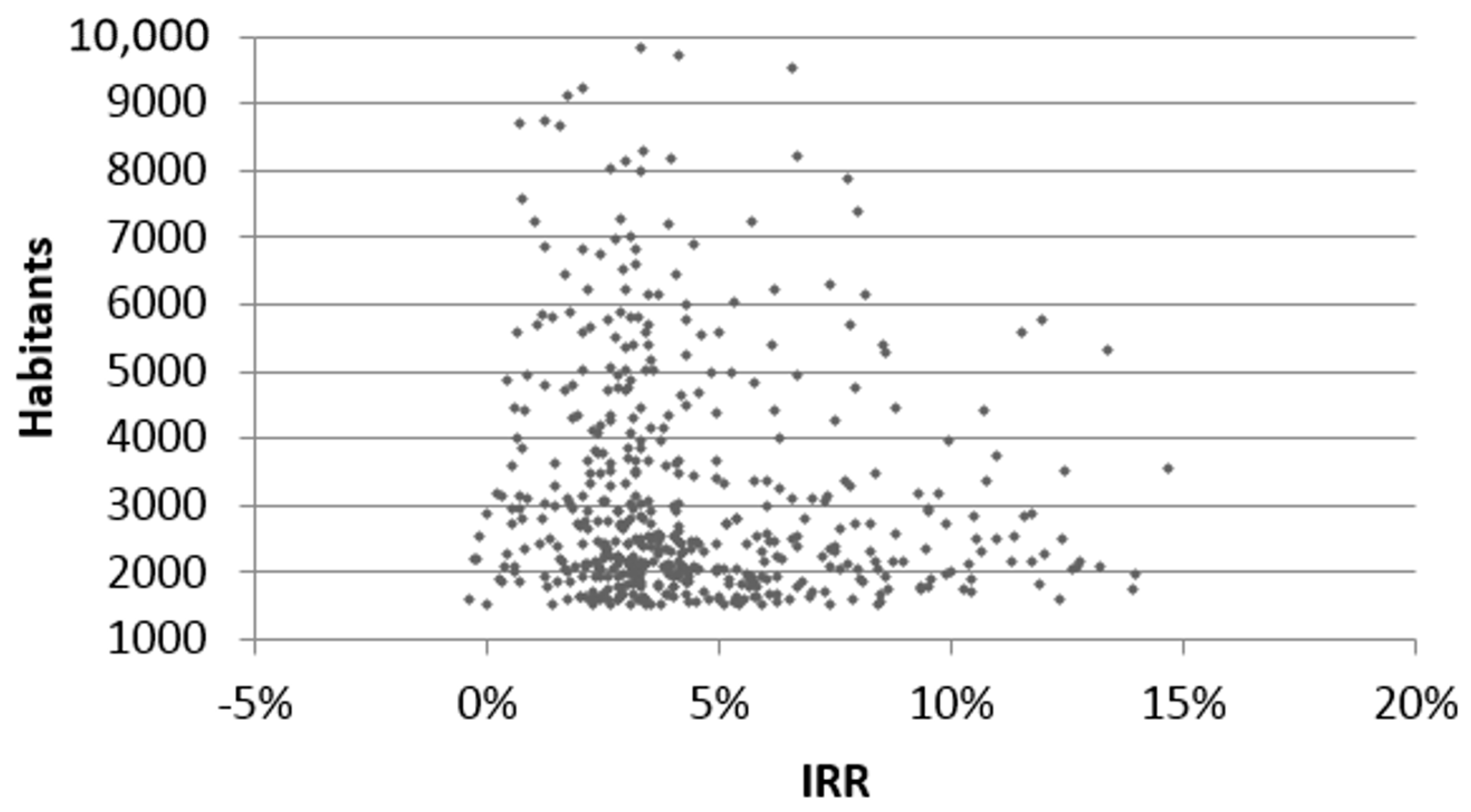 Applsci 08 00476 g012