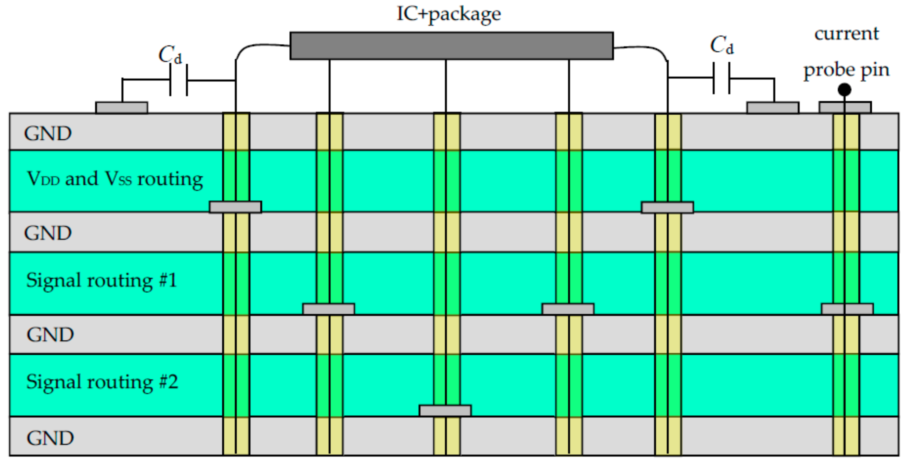 Applsci 08 00477 g005