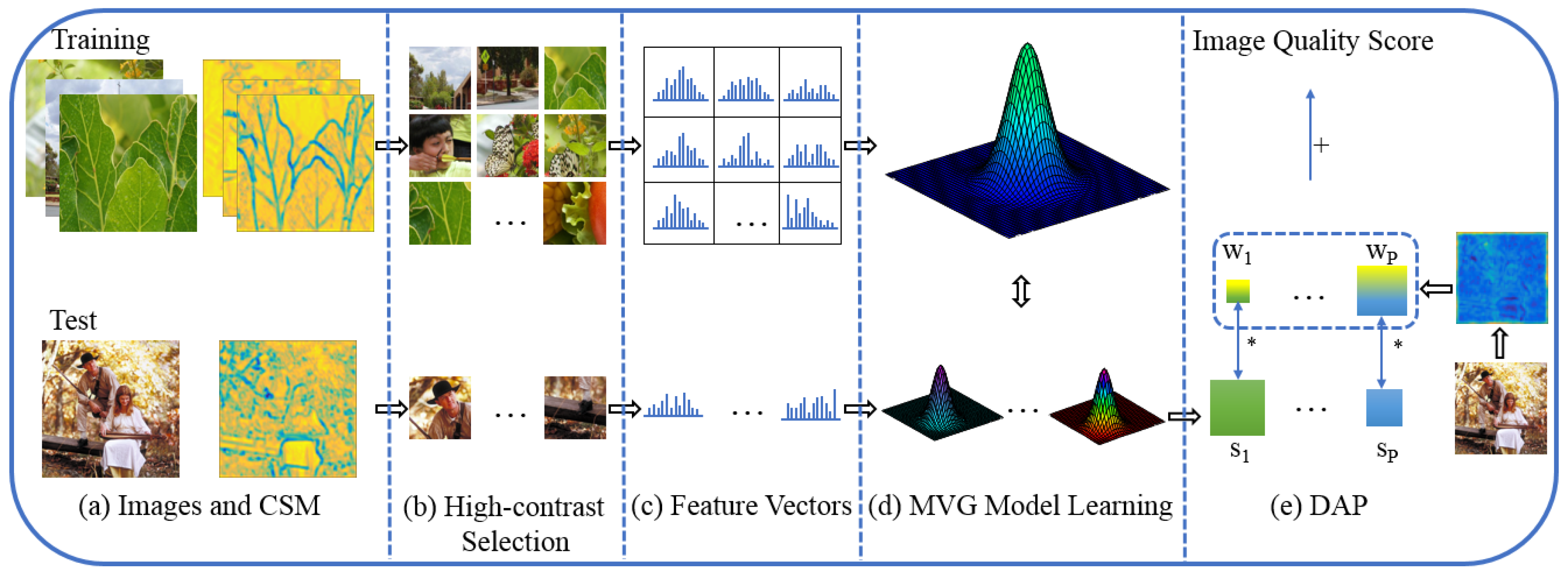 Applsci 08 00478 g001
