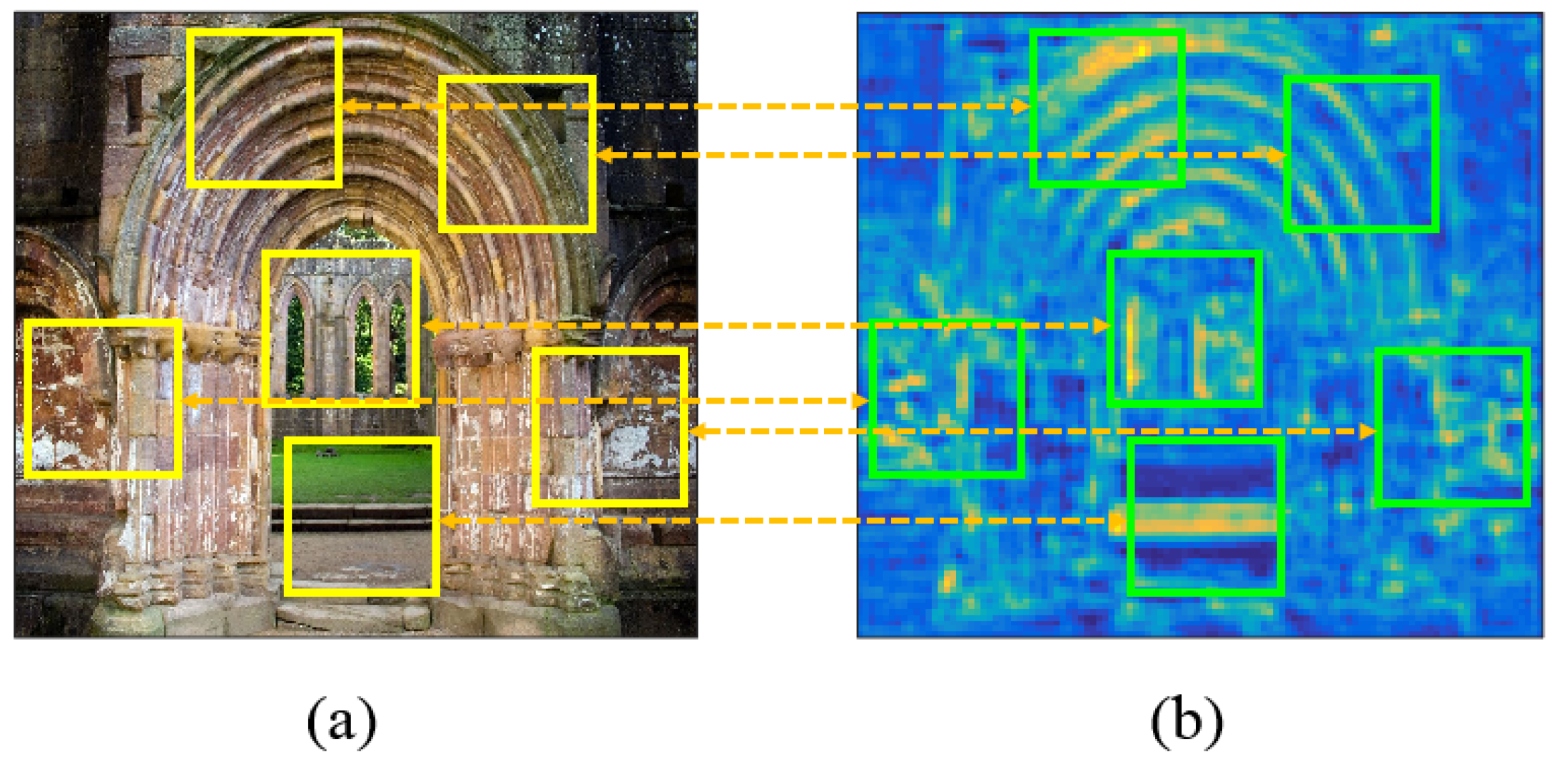 Applsci 08 00478 g002