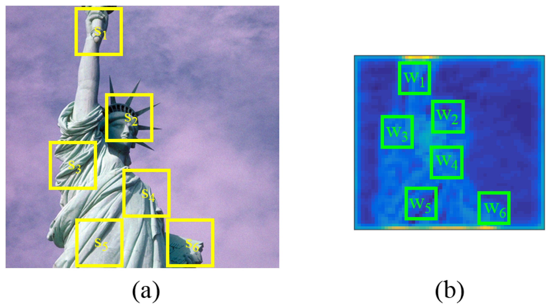 Applsci 08 00478 g003