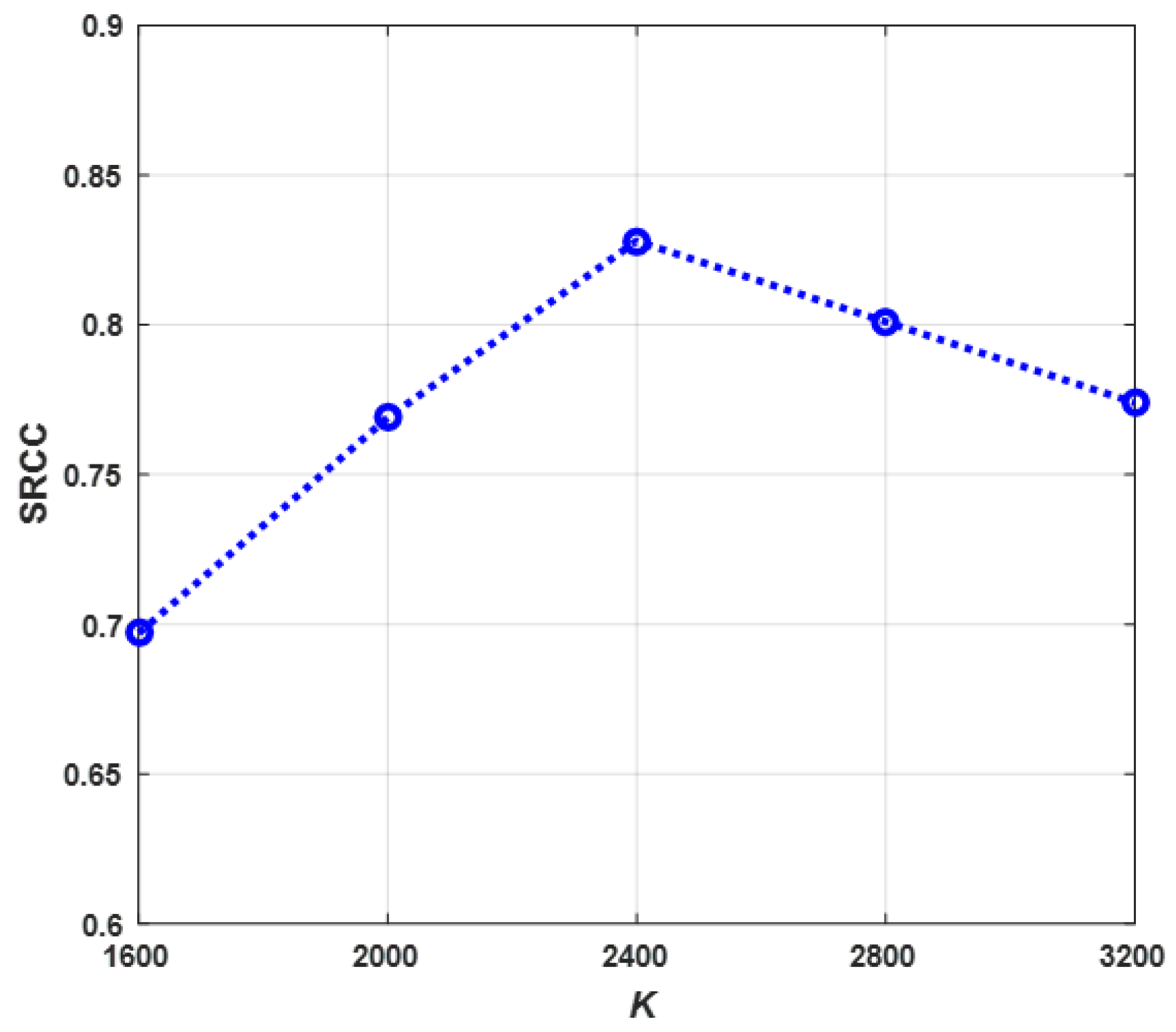 Applsci 08 00478 g006