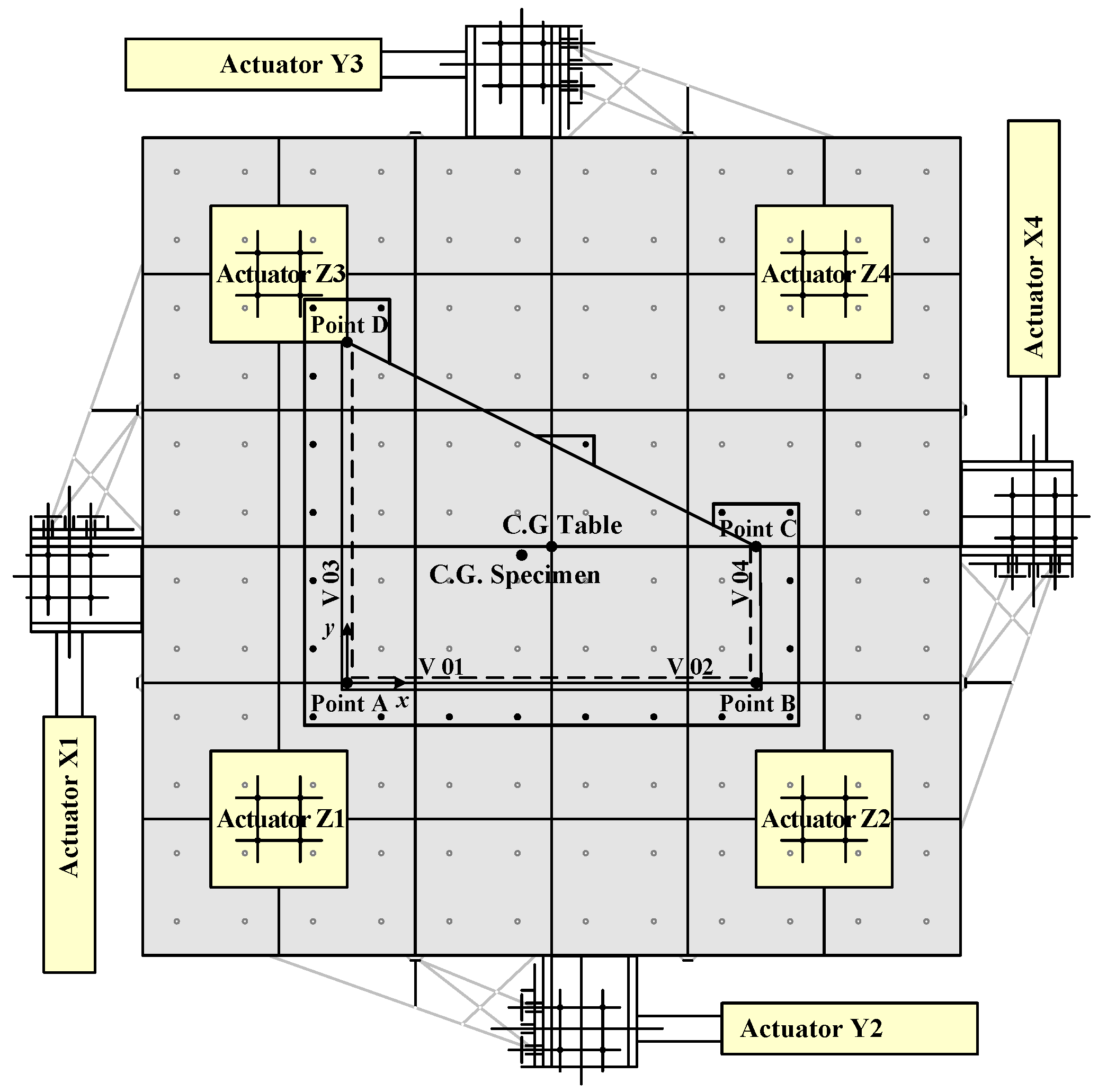 Applsci 08 00479 g004 550