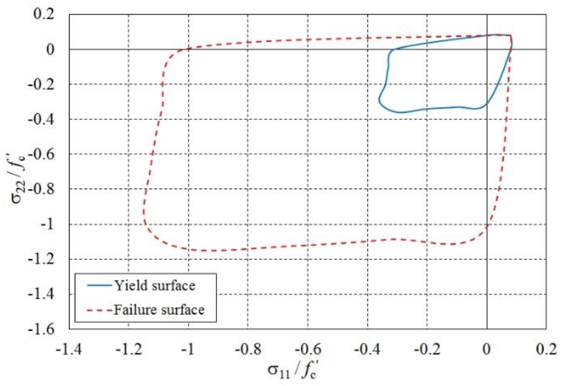 Applsci 08 00479 g012 550