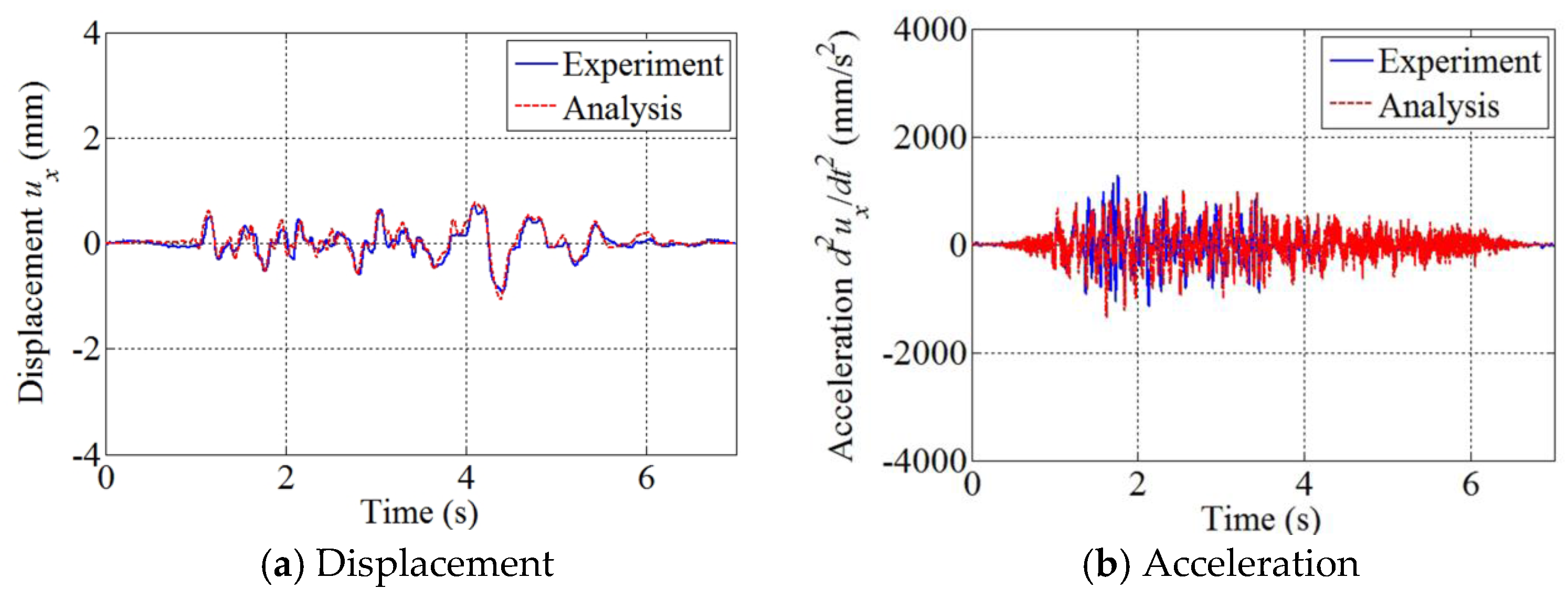 Applsci 08 00479 g019 550