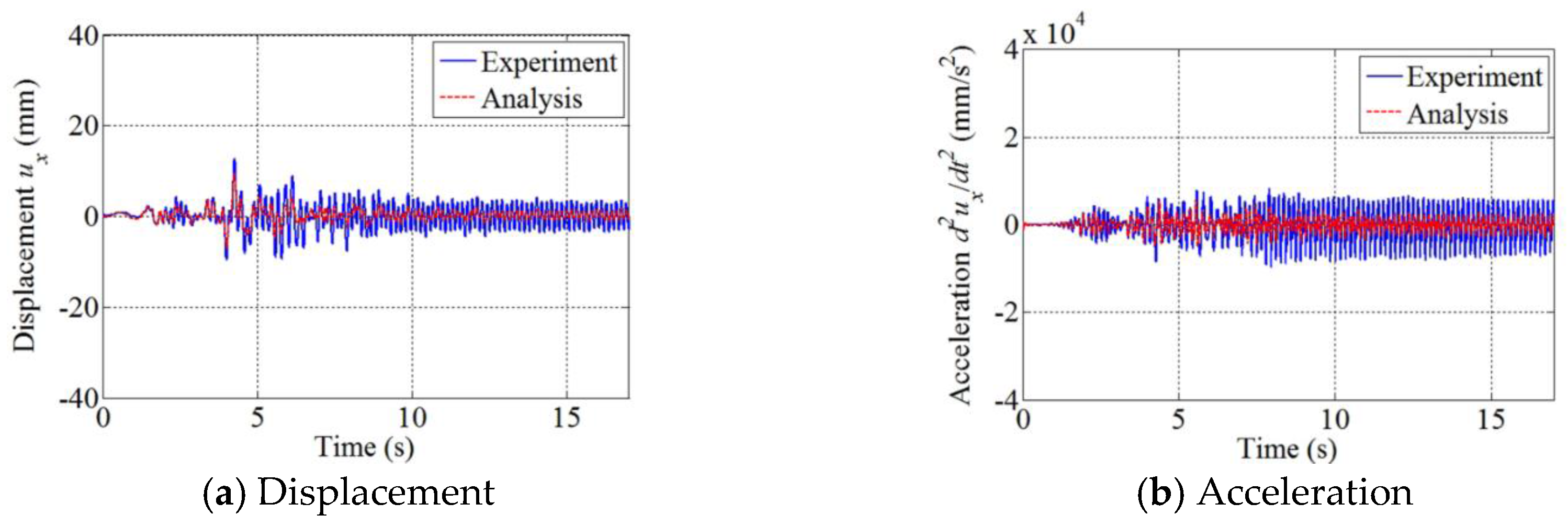 Applsci 08 00479 g025 550