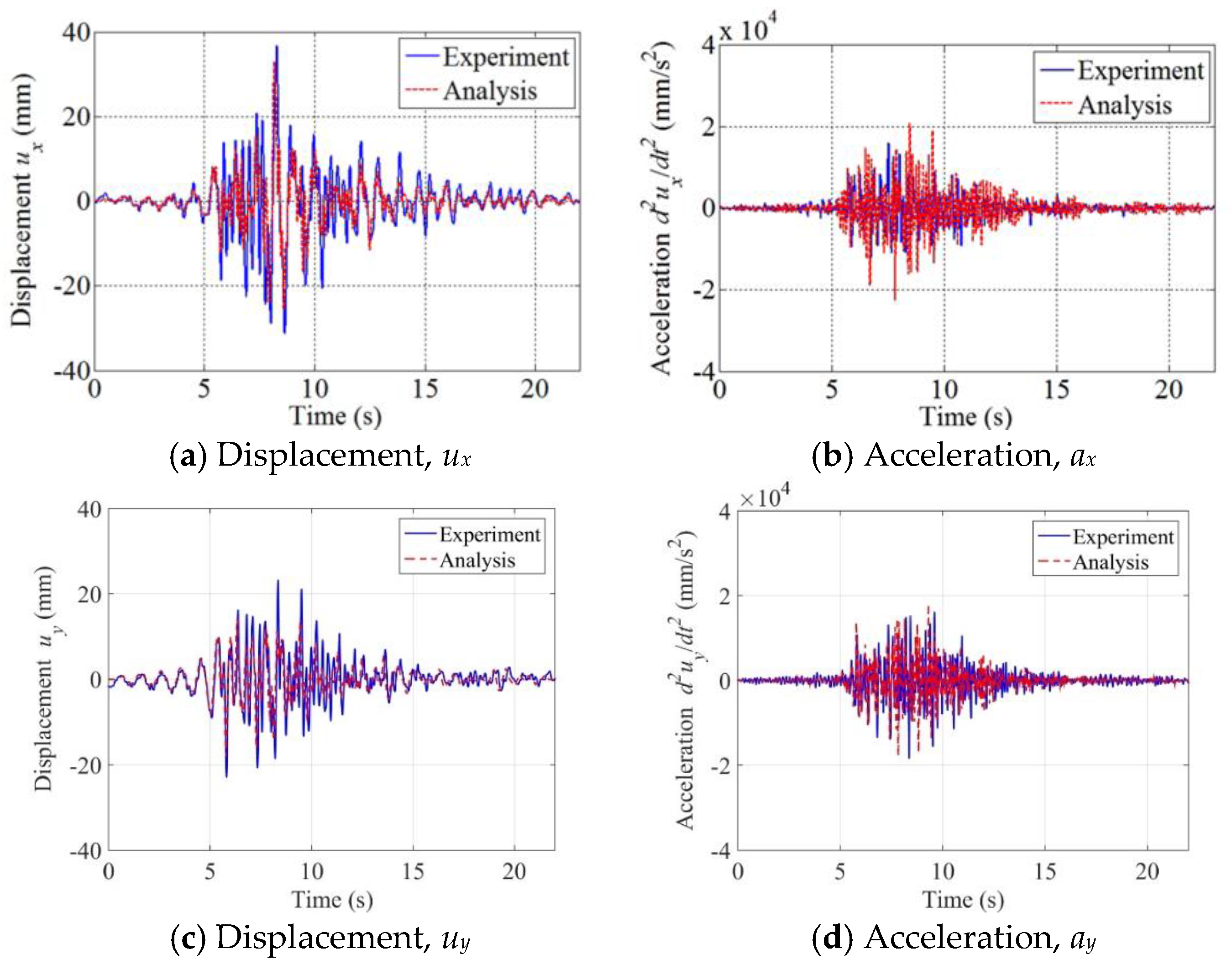 Applsci 08 00479 g027 550