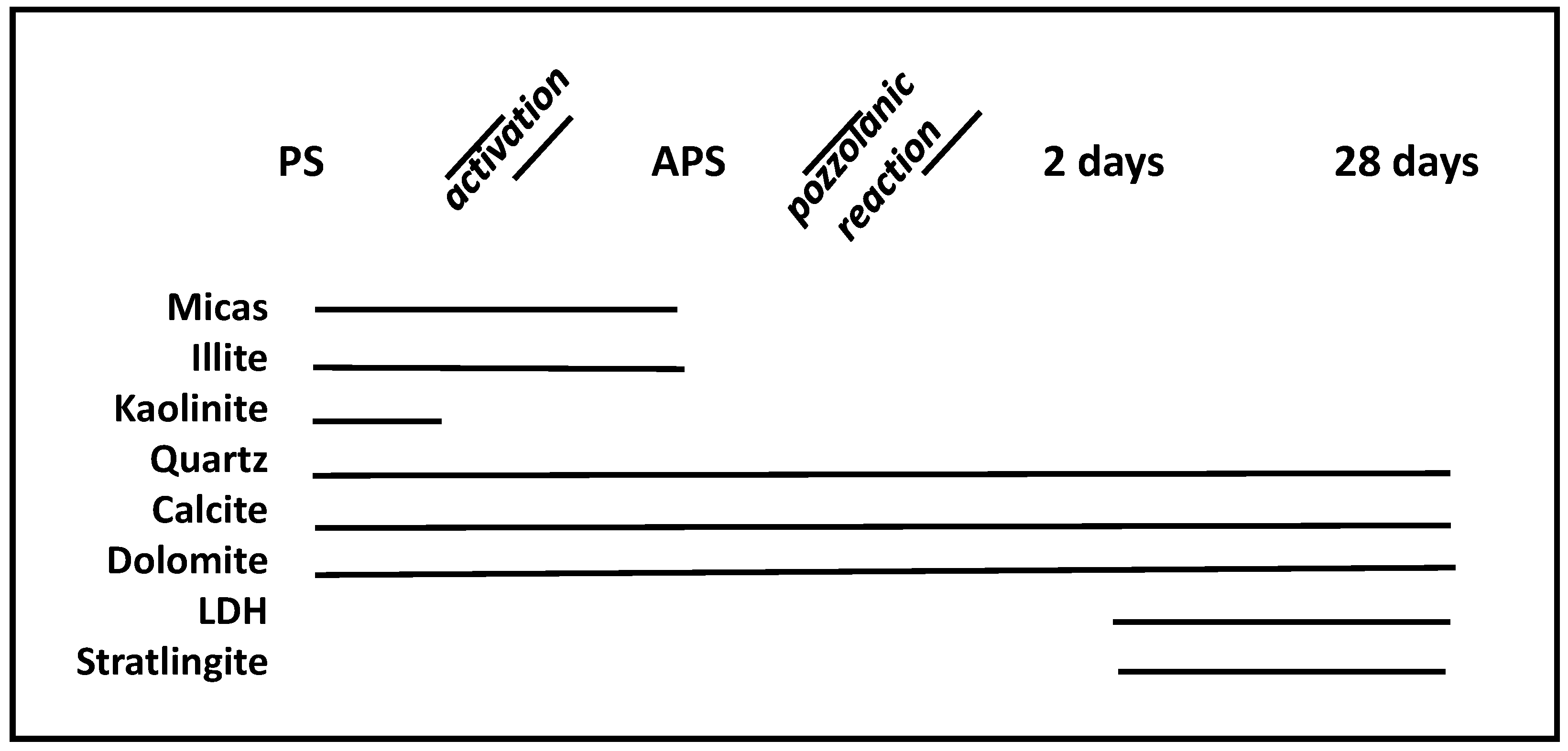 Applsci 08 00480 g002