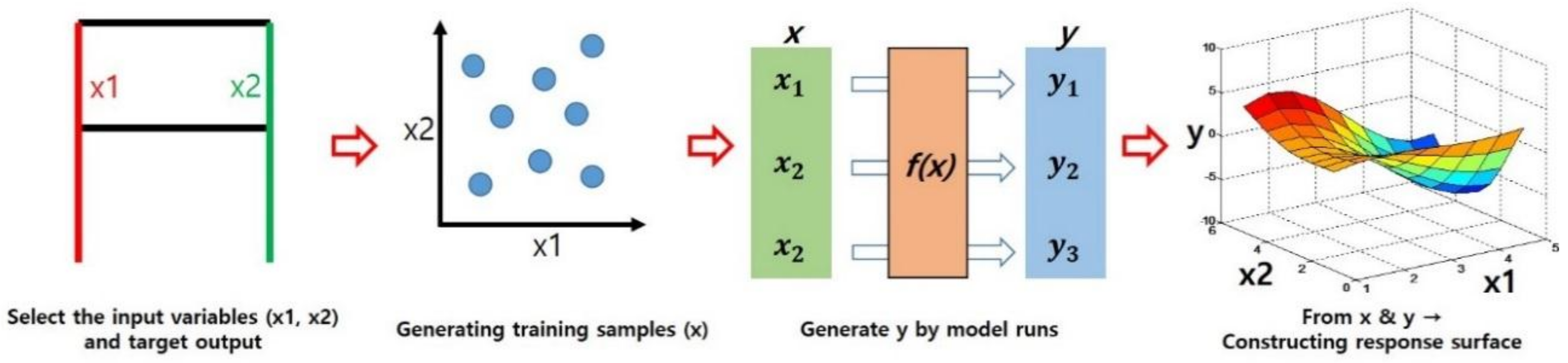 Applsci 08 00481 g001