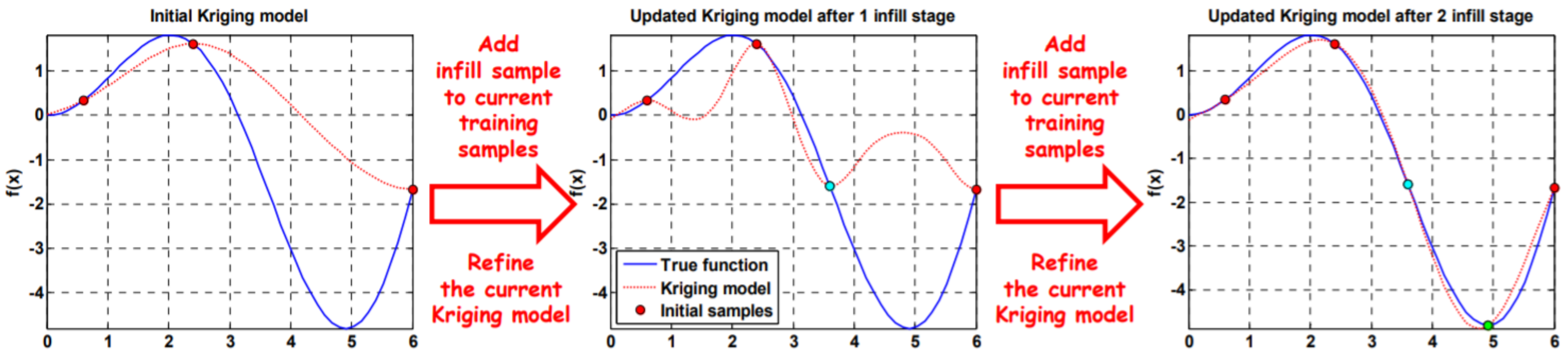 Applsci 08 00481 g002