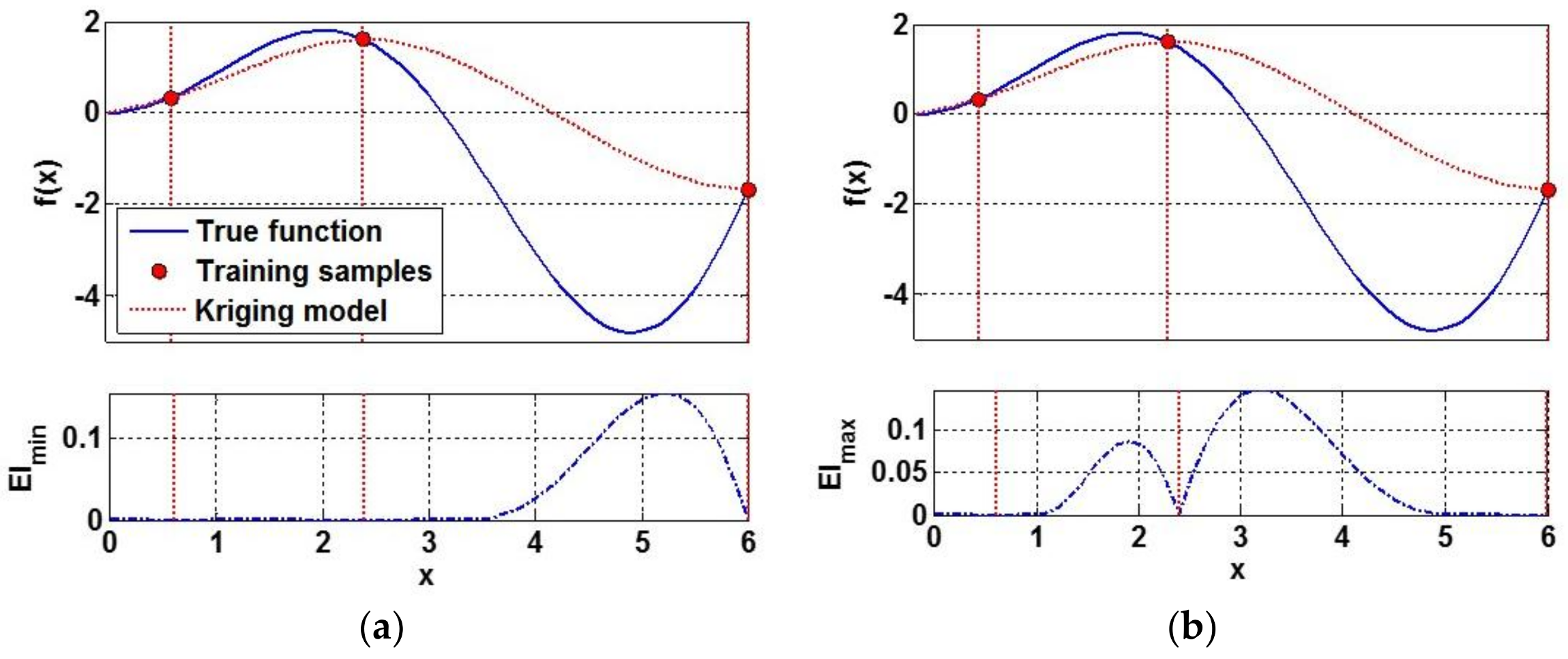 Applsci 08 00481 g004