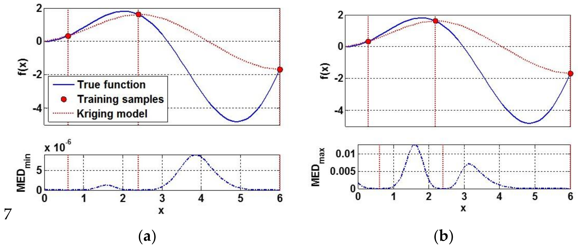 Applsci 08 00481 g006
