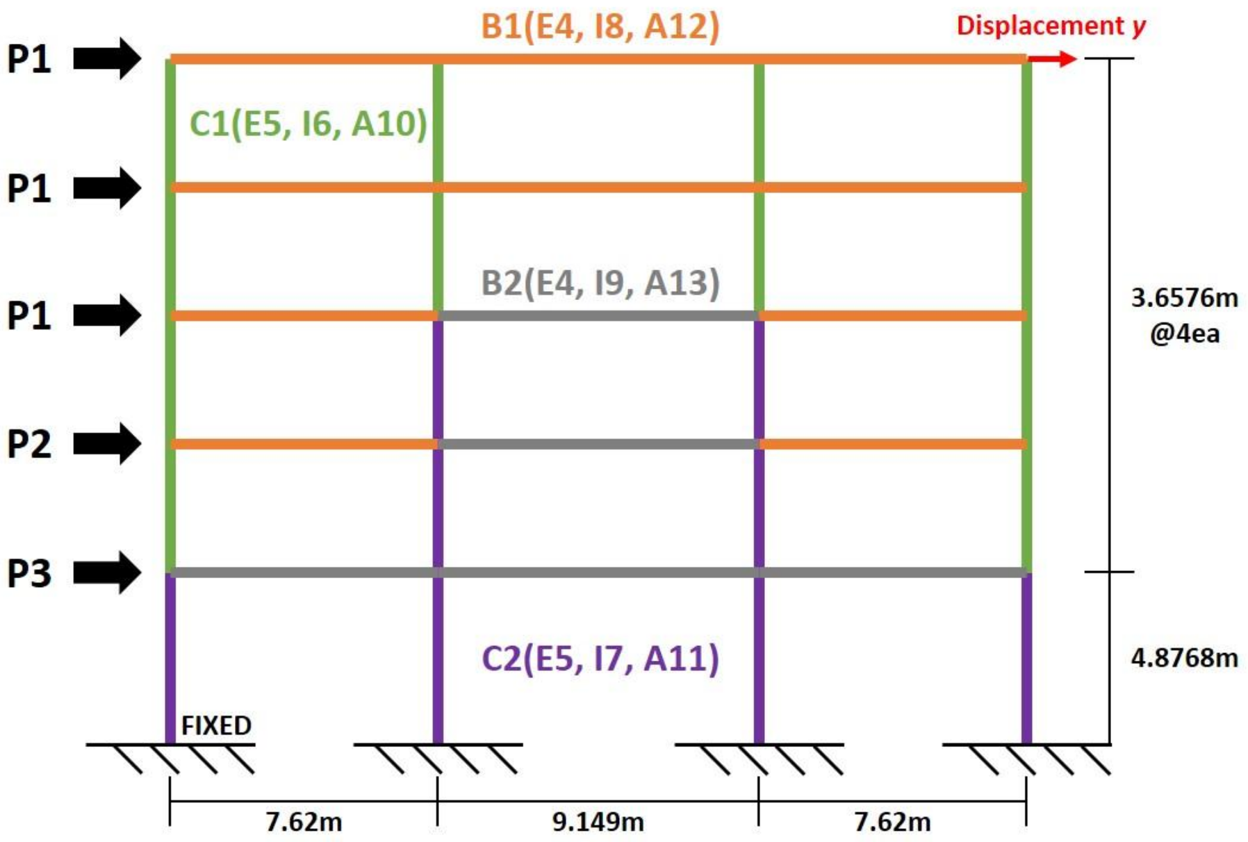 Applsci 08 00481 g009