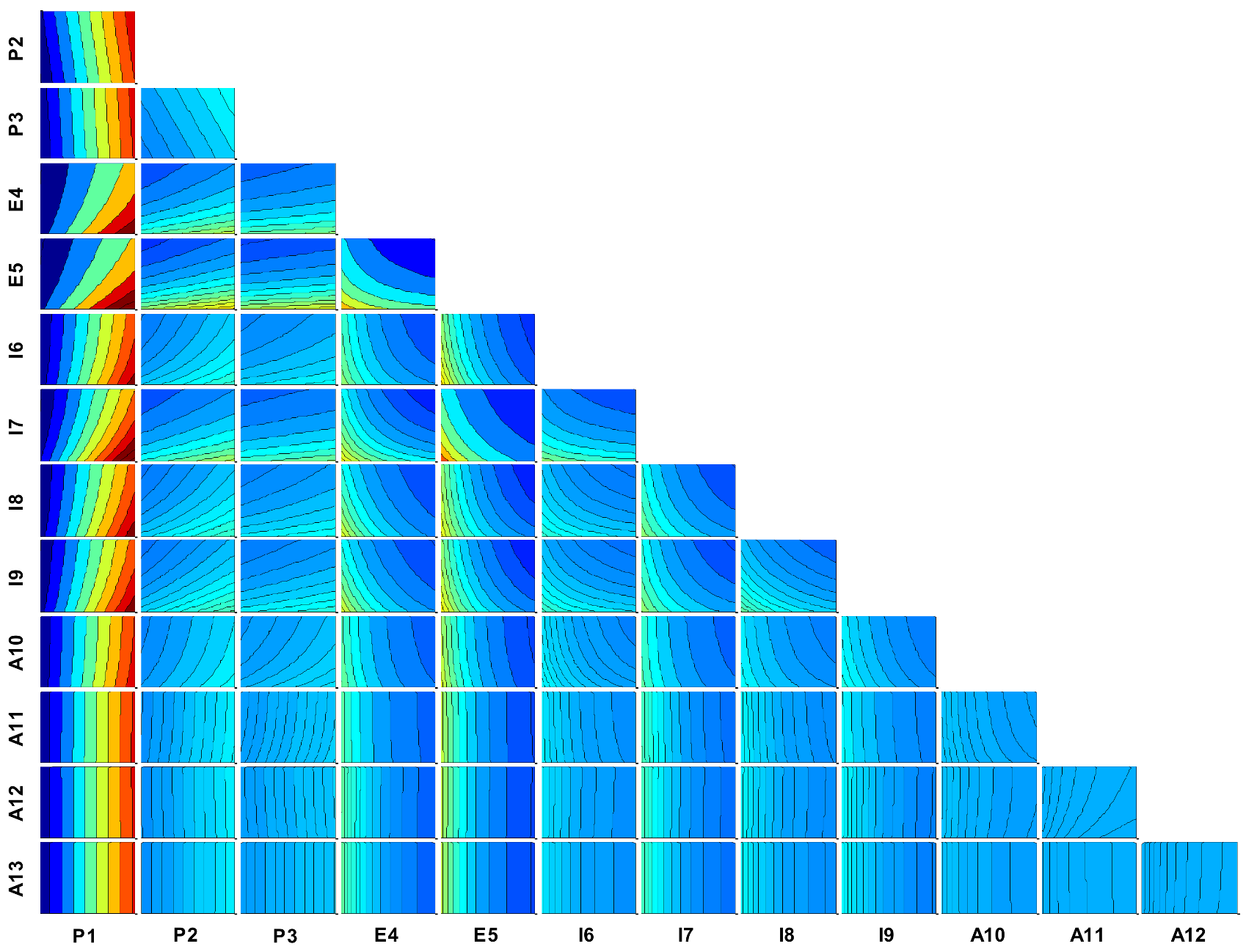 Applsci 08 00481 g010