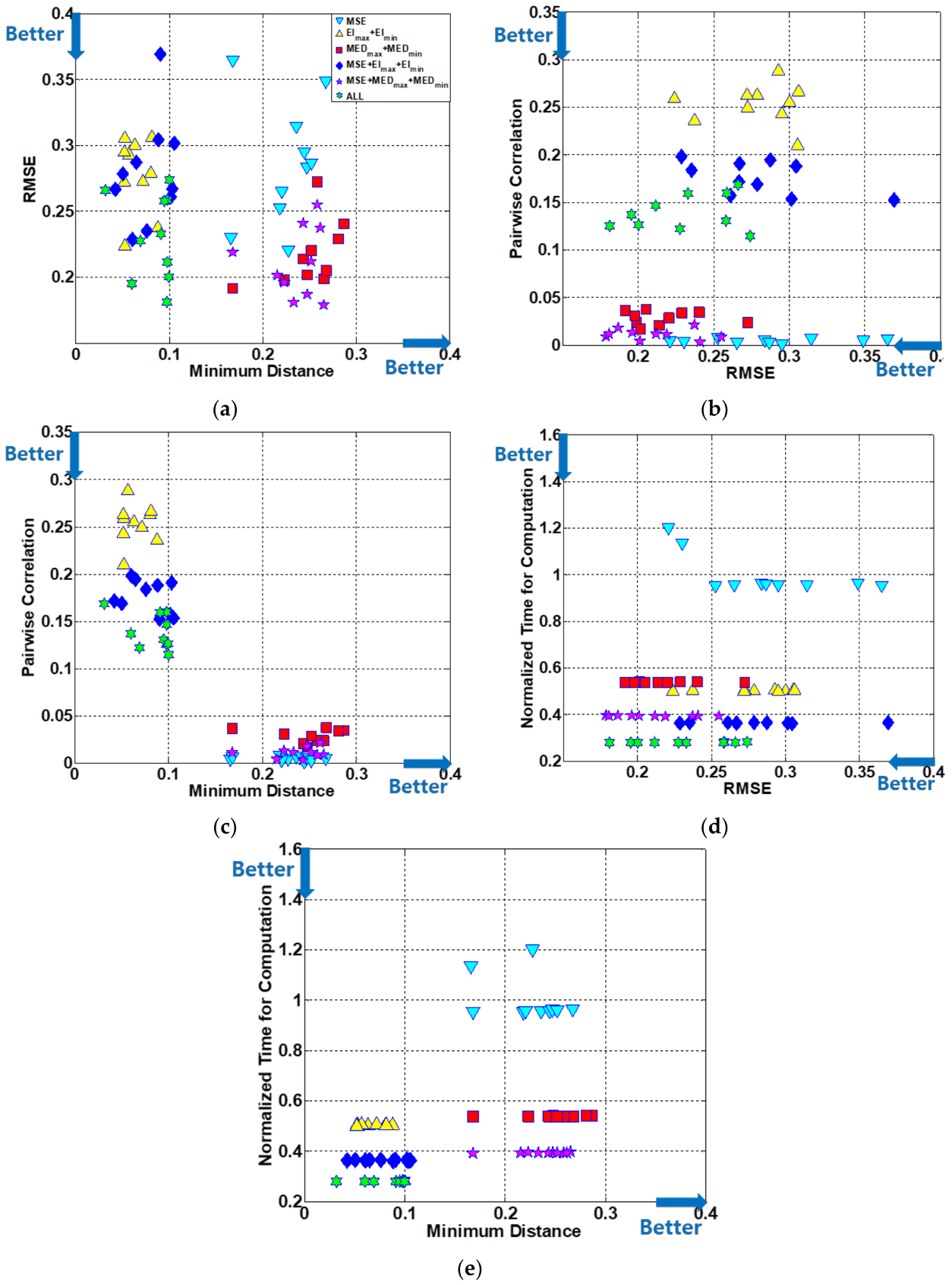 Applsci 08 00481 g014