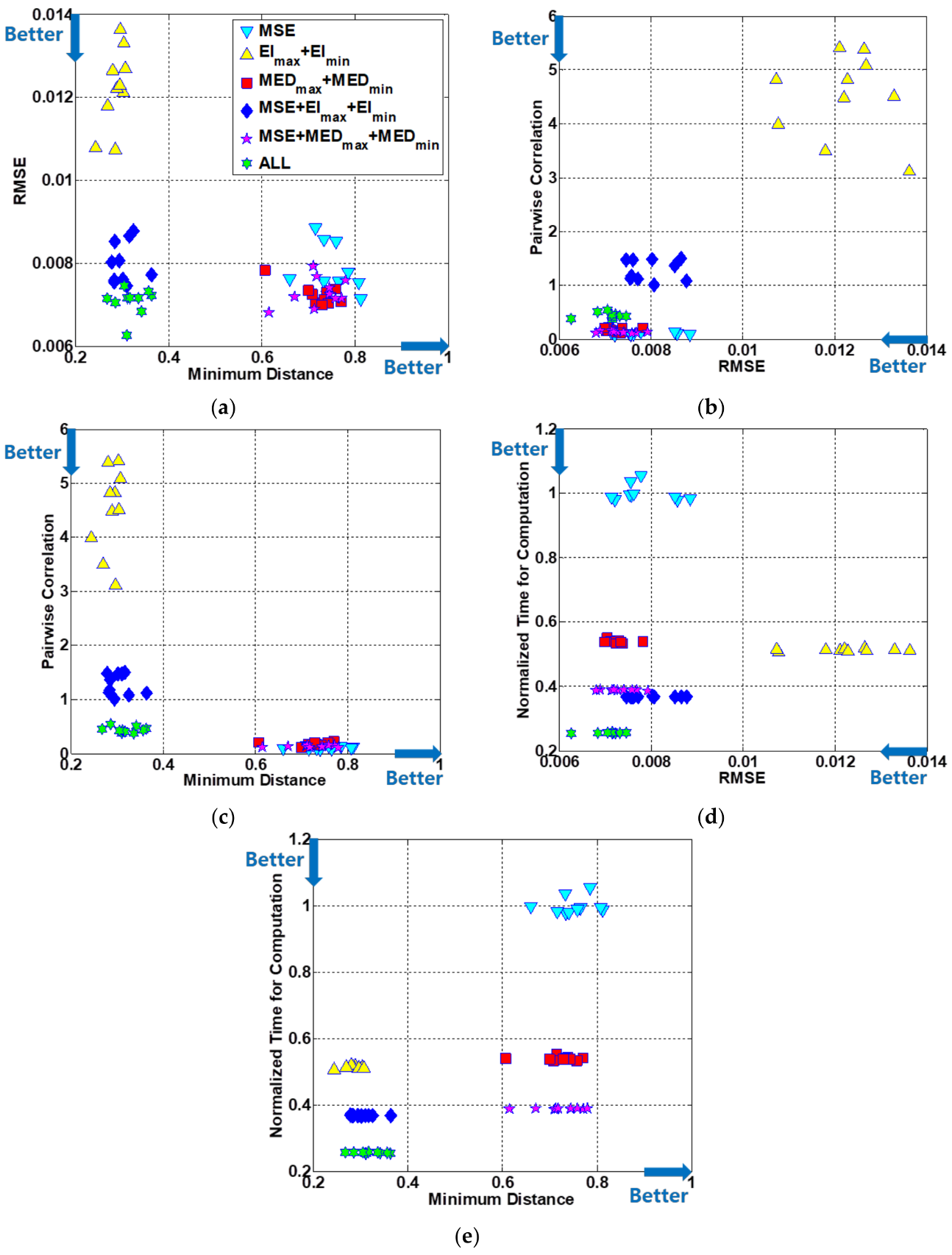Applsci 08 00481 g016