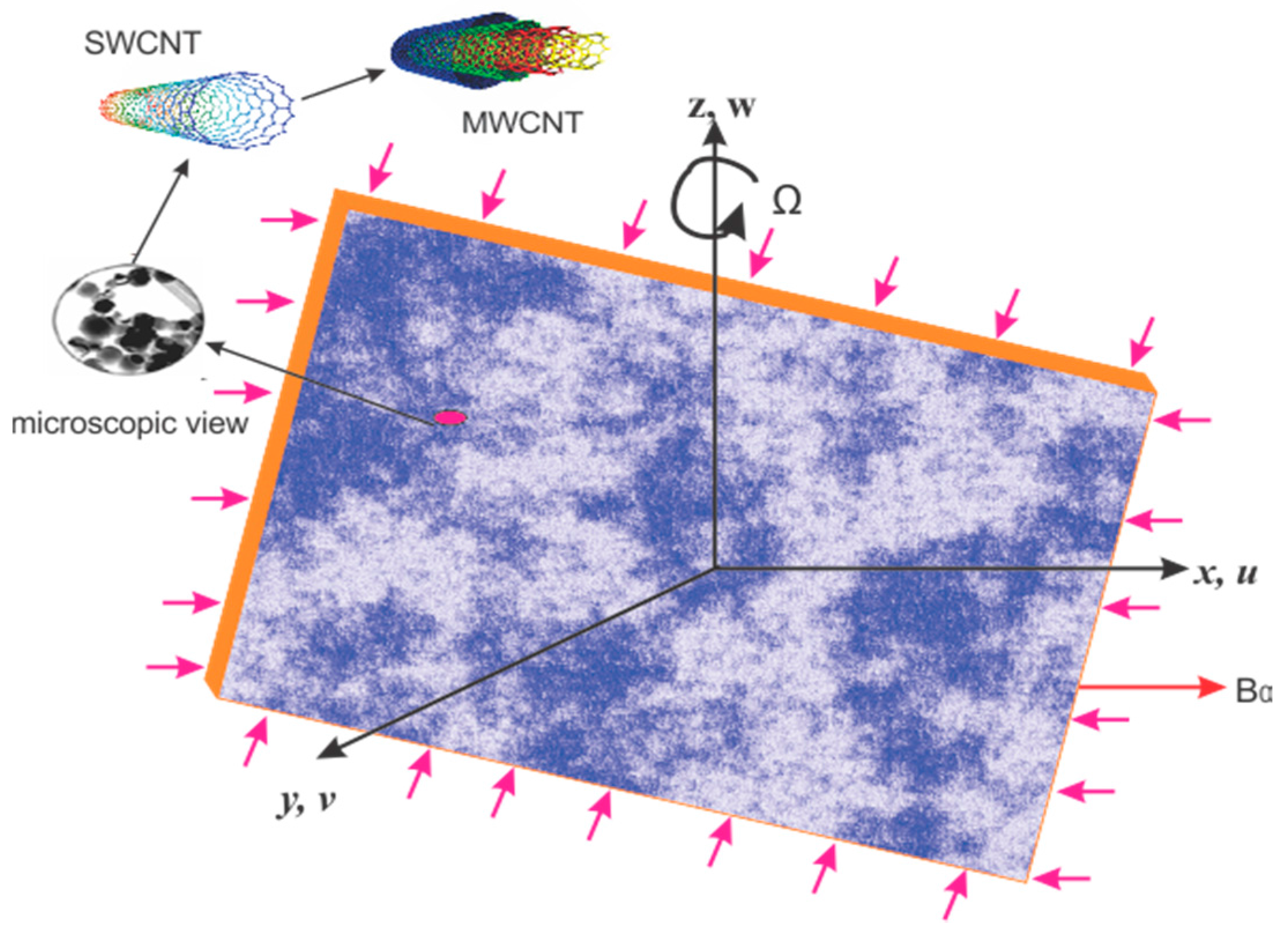 Applsci 08 00482 g001 Applsci 08 00482 g001