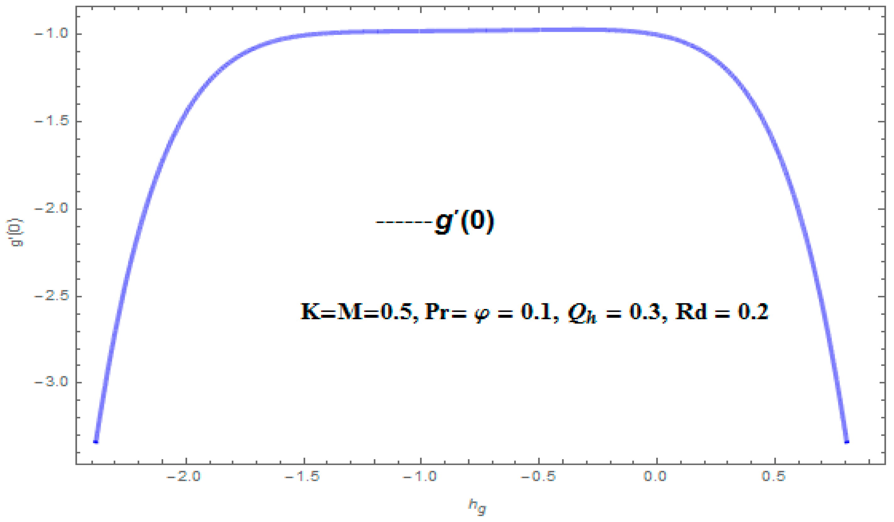 Applsci 08 00482 g003 Applsci 08 00482 g003