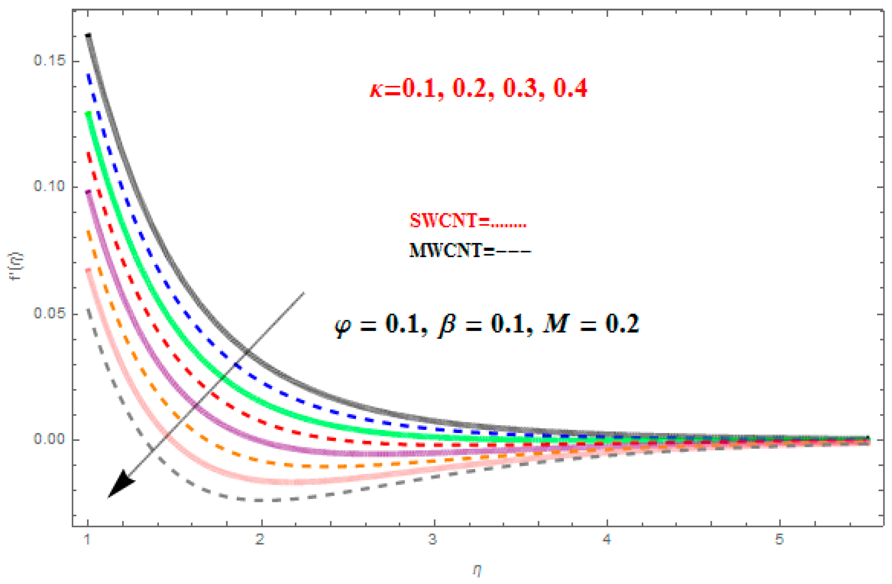 Applsci 08 00482 g004 Applsci 08 00482 g004