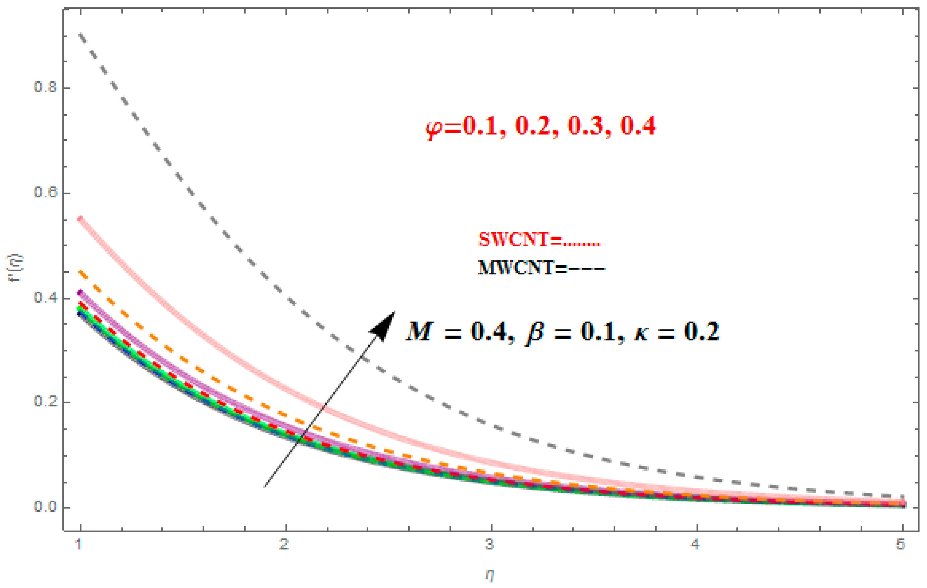 Applsci 08 00482 g006 Applsci 08 00482 g006