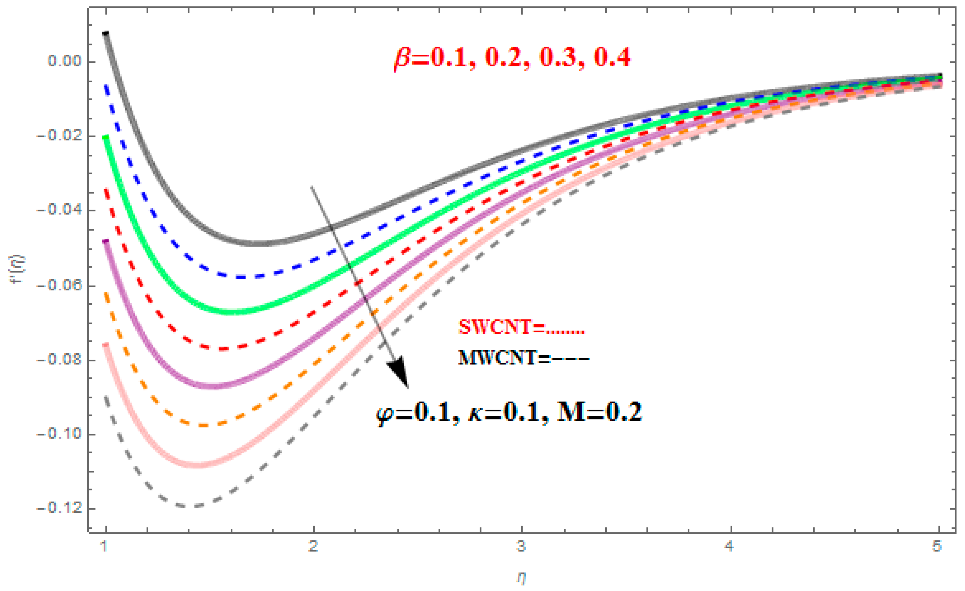 Applsci 08 00482 g007 Applsci 08 00482 g007