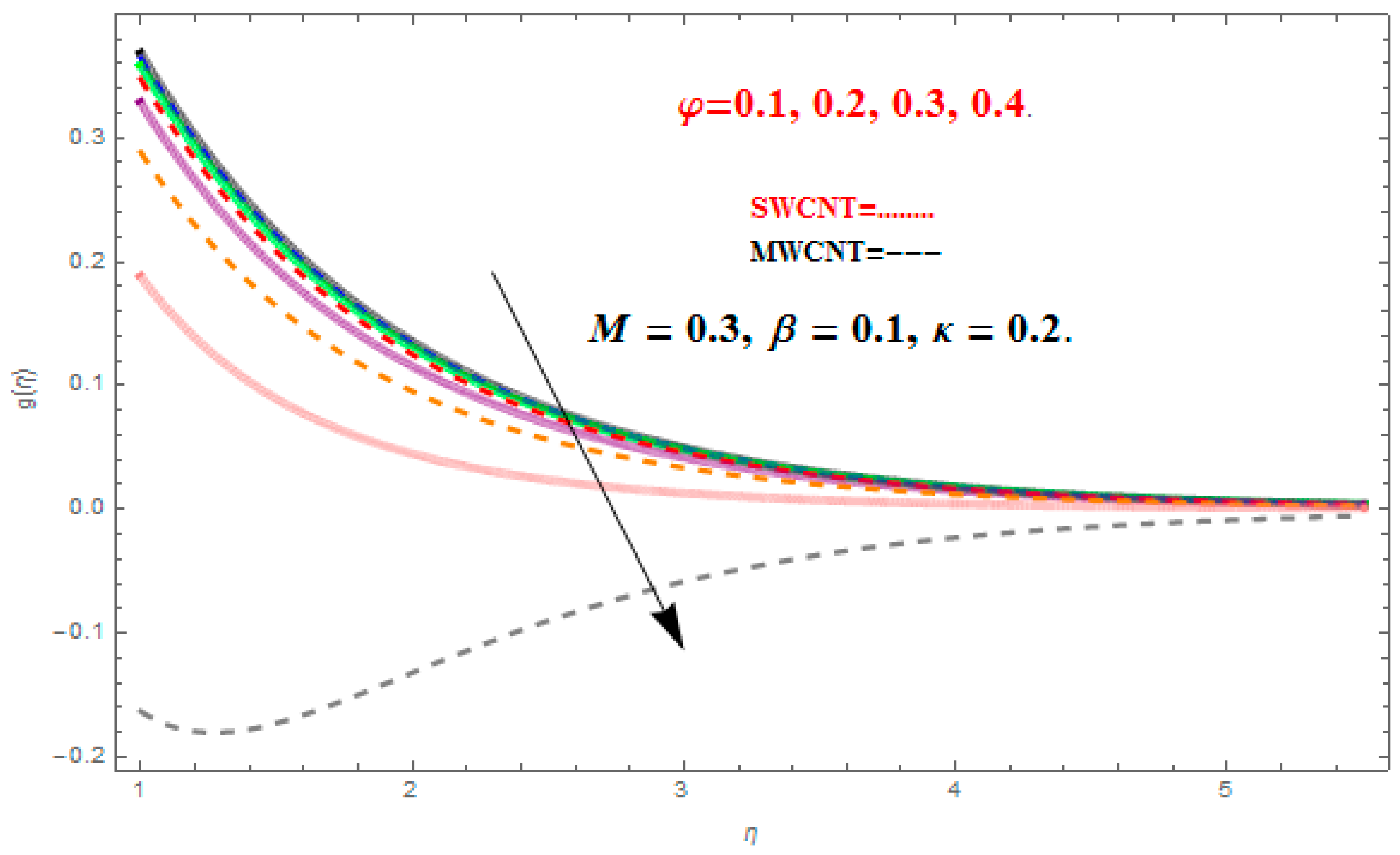 Applsci 08 00482 g008 Applsci 08 00482 g008