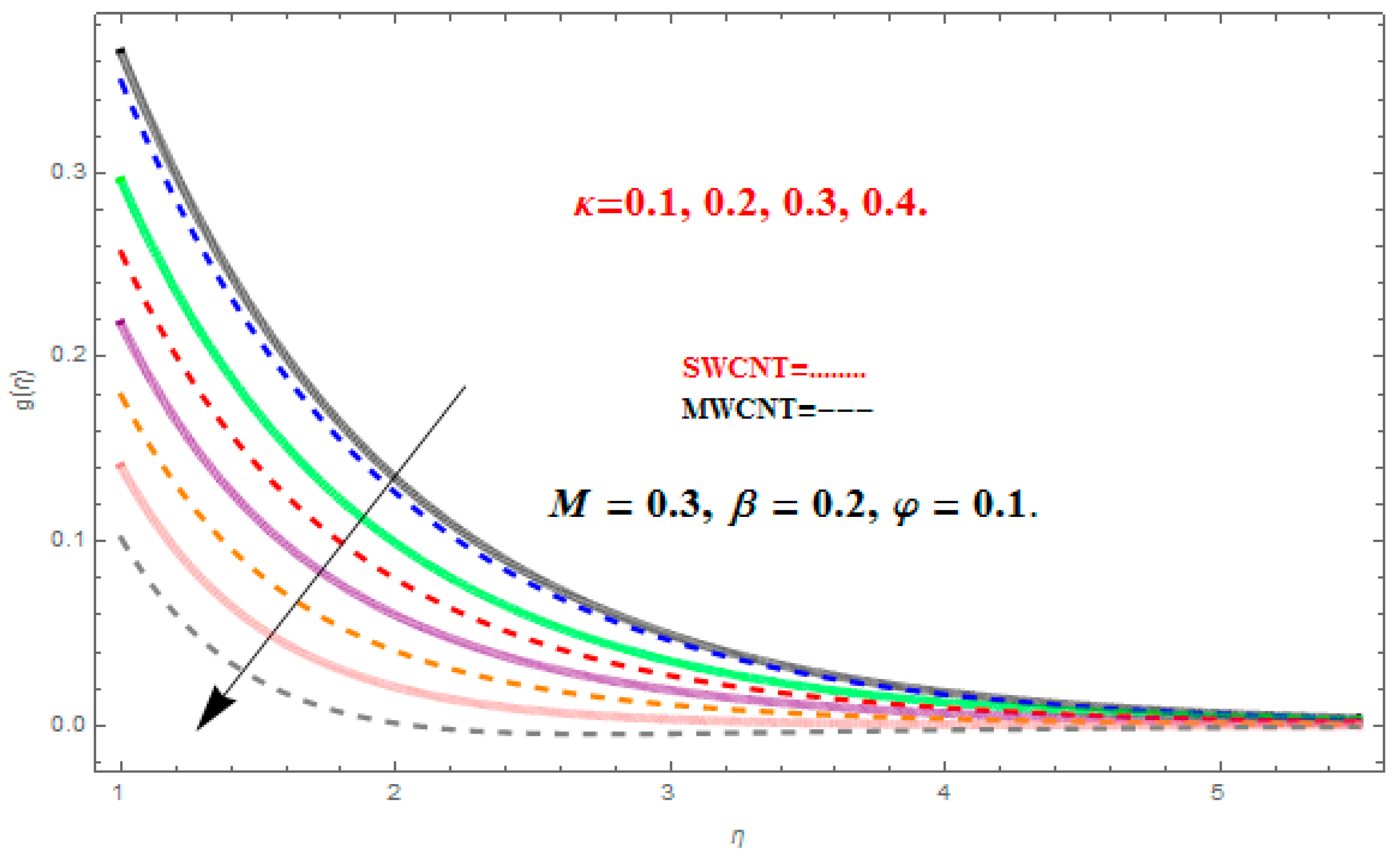 Applsci 08 00482 g009 Applsci 08 00482 g009