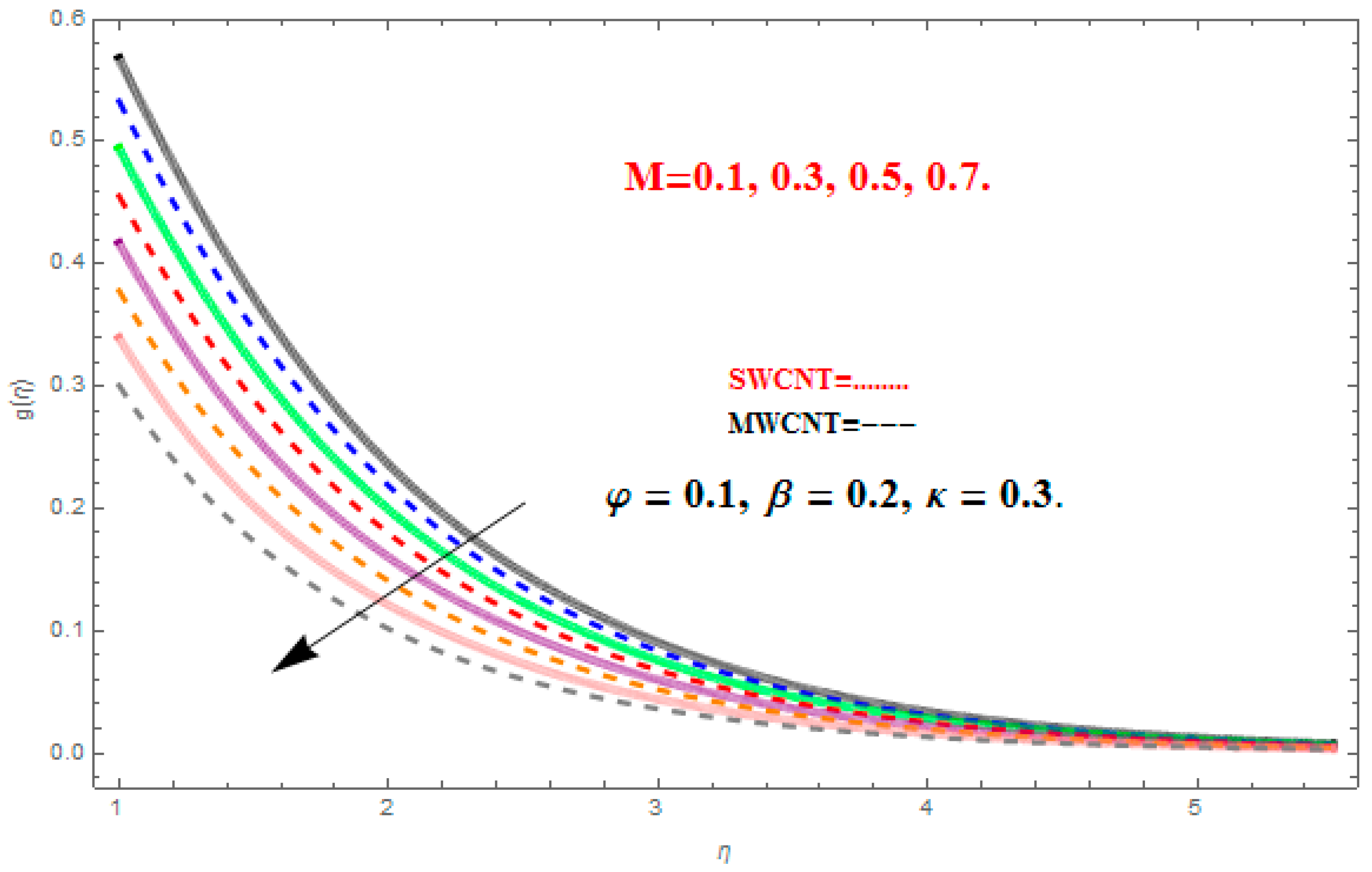 Applsci 08 00482 g010 Applsci 08 00482 g010
