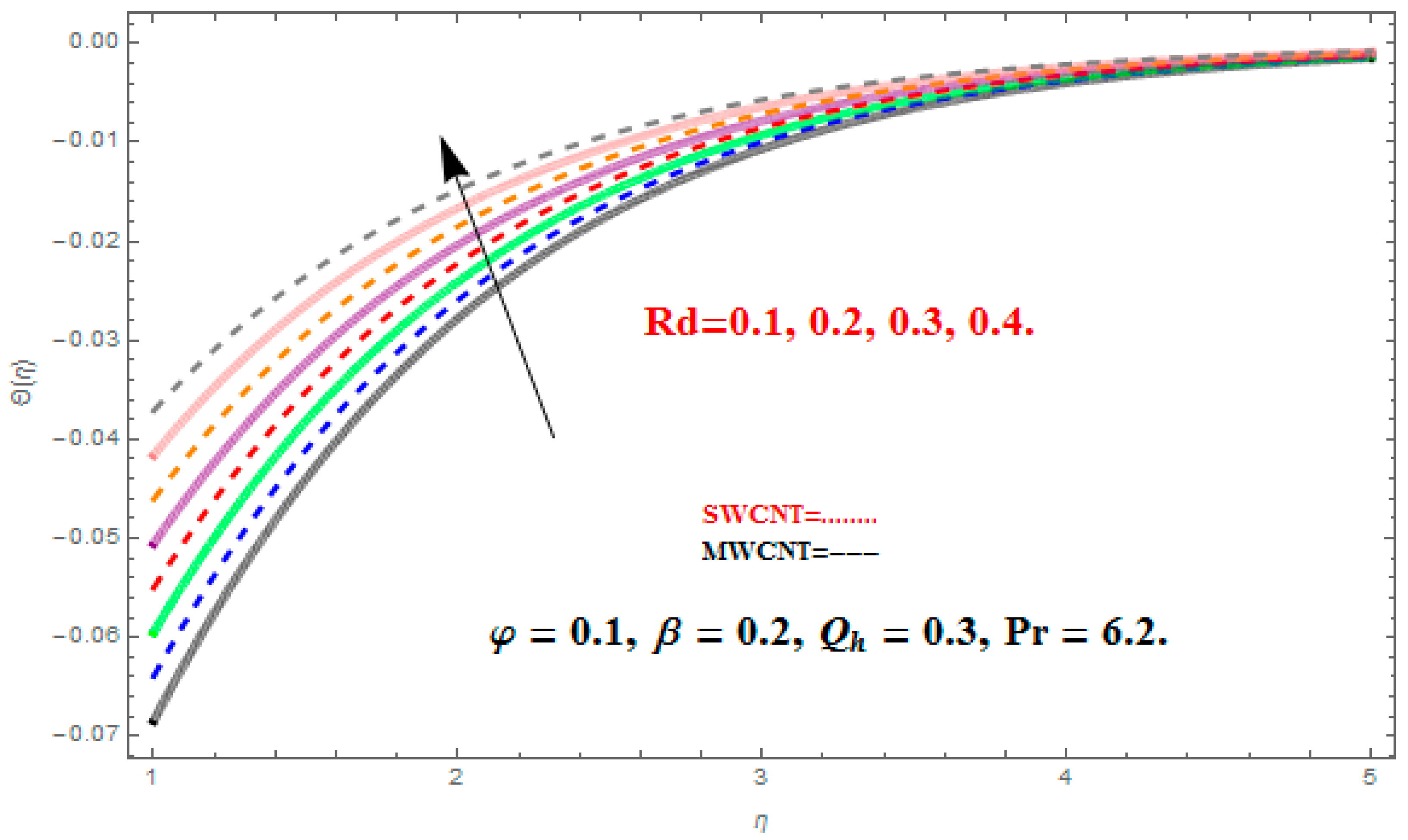 Applsci 08 00482 g012 Applsci 08 00482 g012